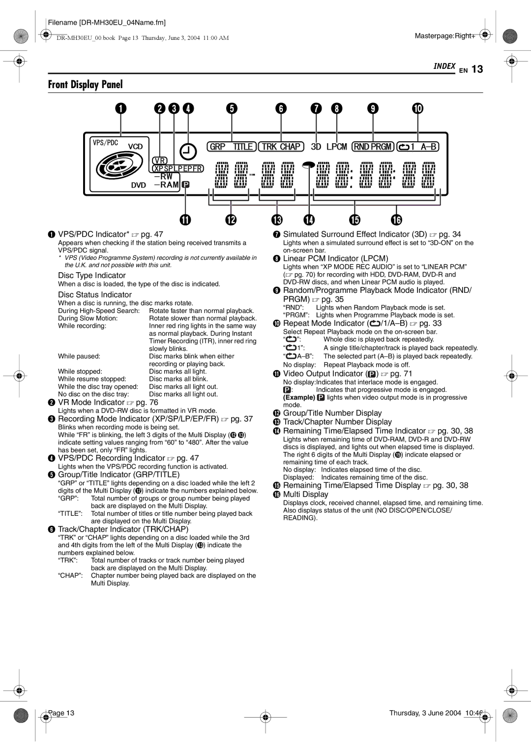 JVC DR-MH20B, DR-MH30B manual Front Display Panel 