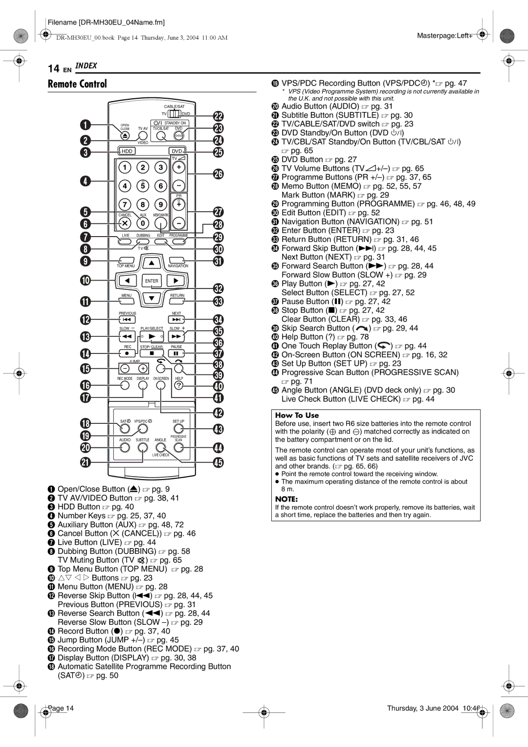 JVC DR-MH30B, DR-MH20B manual Remote Control, How To Use 