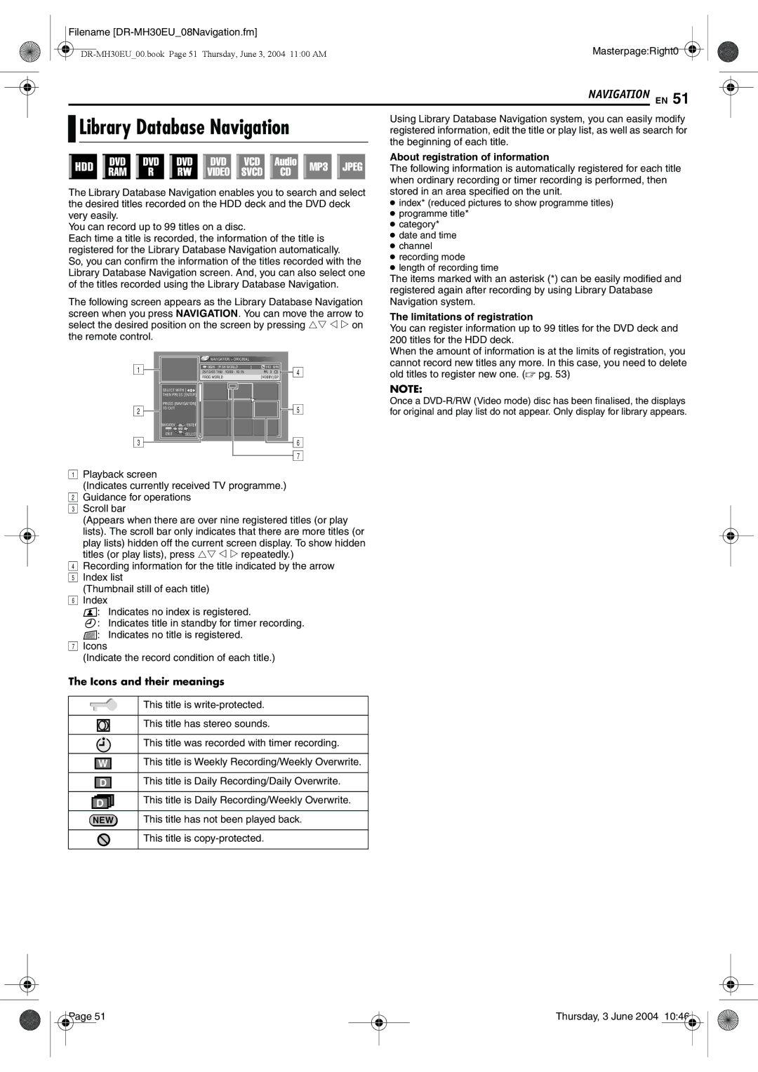 JVC DR-MH20B, DR-MH30B manual About registration of information, Limitations of registration, Icons and their meanings 