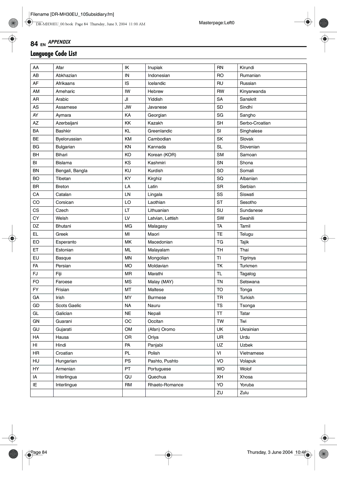 JVC DR-MH30B, DR-MH20B manual Language Code List, MasterpageLeft0 