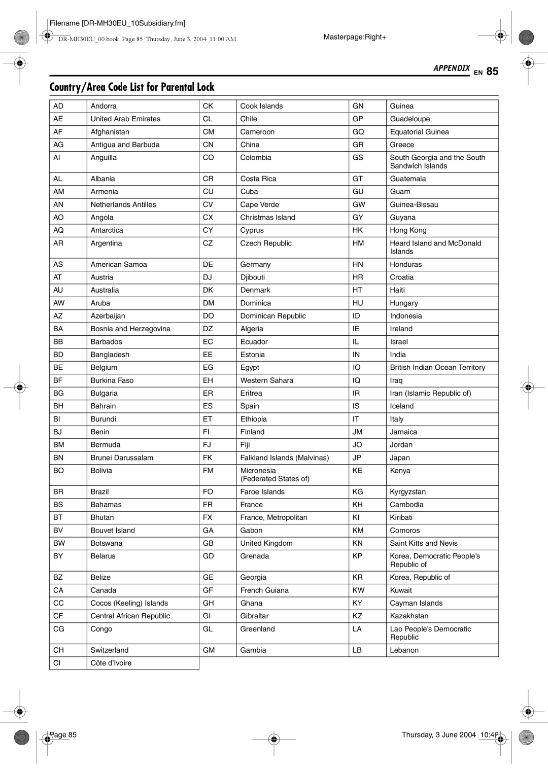 JVC DR-MH20B, DR-MH30B manual Country/Area Code List for Parental Lock, MasterpageRight+ 