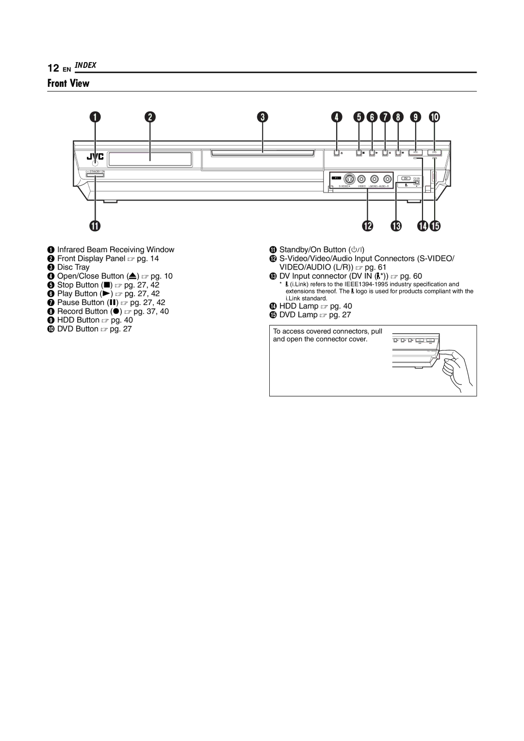 JVC DR-MH30S, DR-MH20S manual Front View, To access covered connectors, pull Open the connector cover 