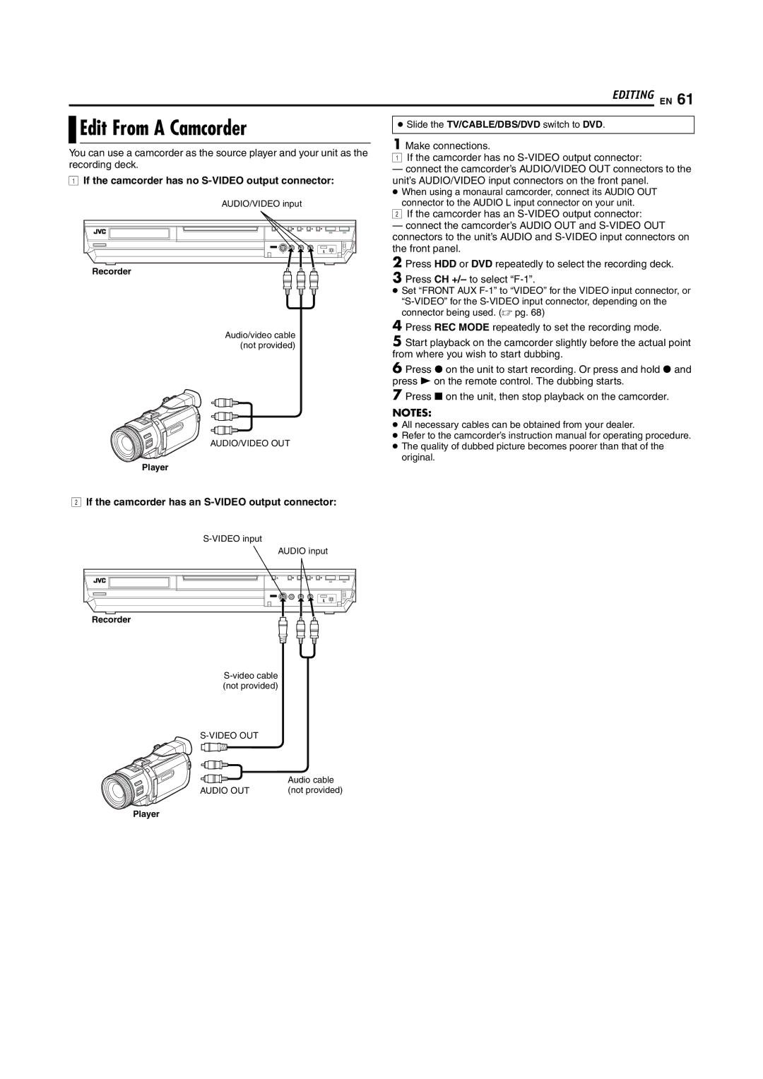 JVC DR-MH20S, DR-MH30S manual Edit From a Camcorder, If the camcorder has no S-VIDEO output connector 