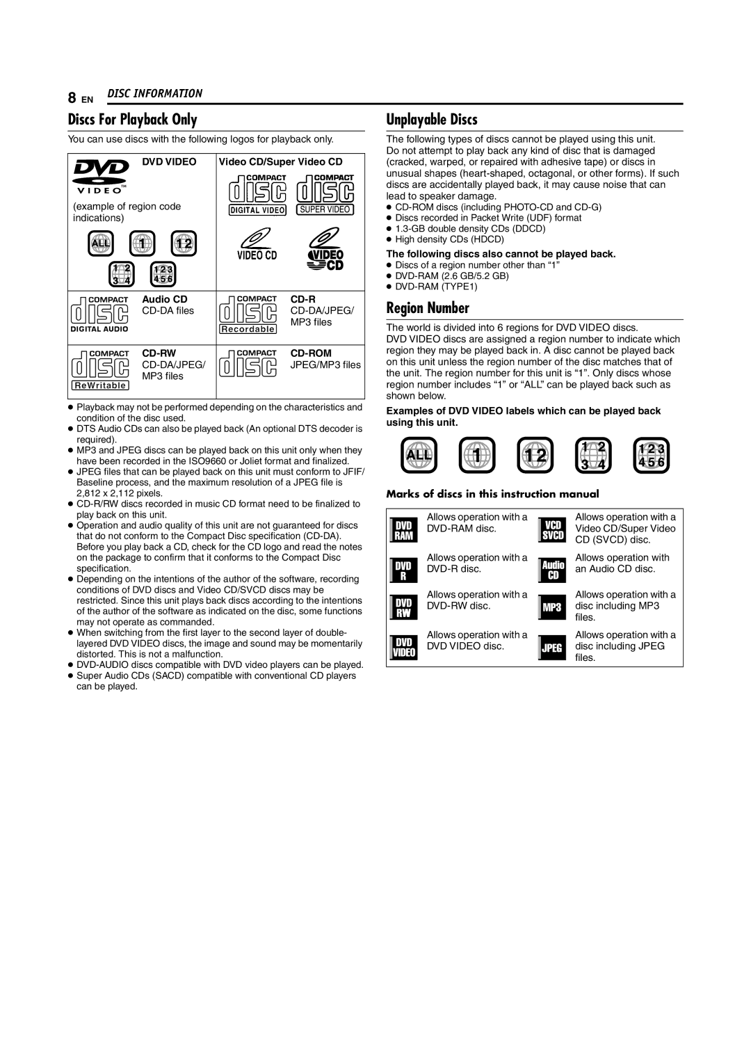 JVC DR-MH30S, DR-MH20S manual Discs For Playback Only, Region Number, DVD Video, Cd-Rw Cd-Rom 