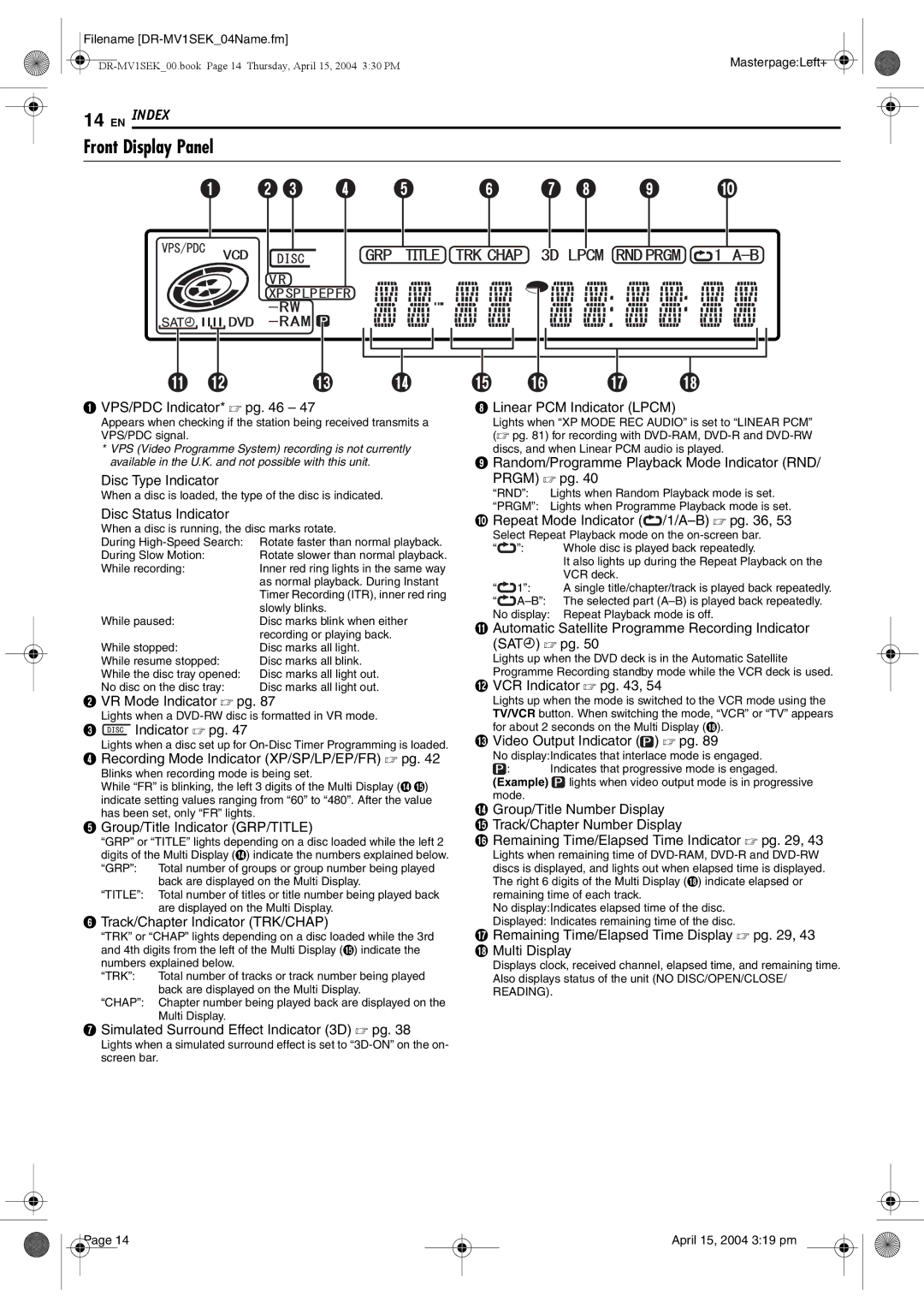 JVC DR-MV1B manual Front Display Panel 