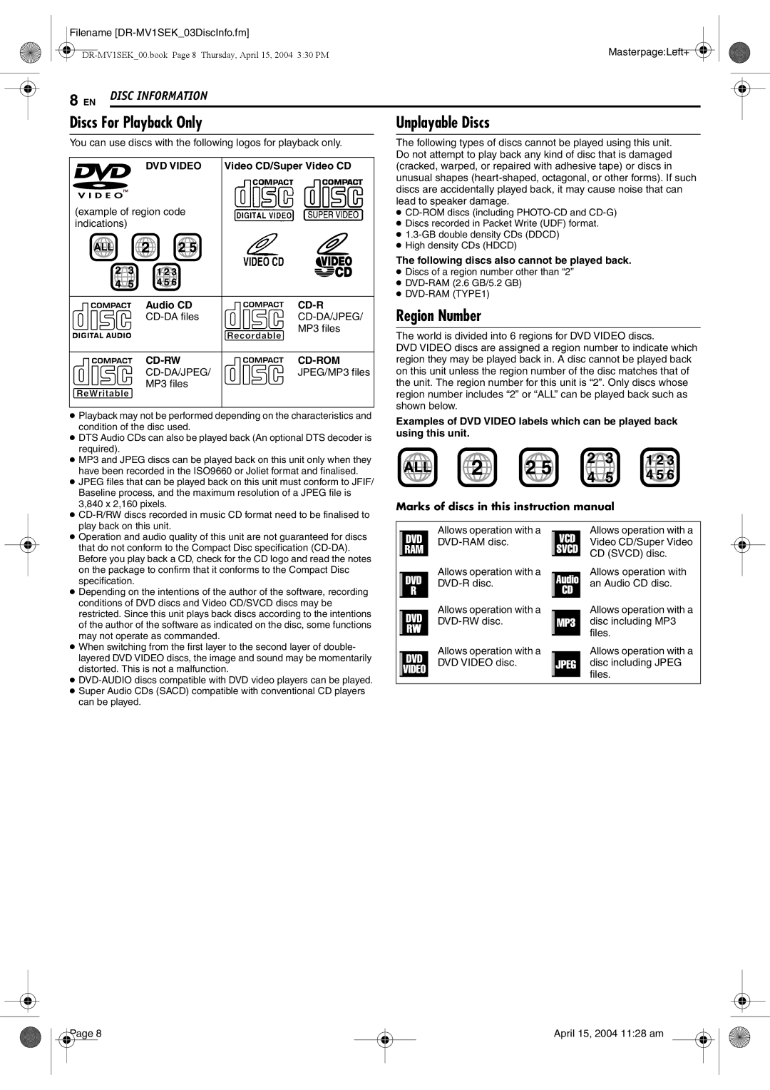 JVC DR-MV1B manual Discs For Playback Only, Region Number, Unplayable Discs 