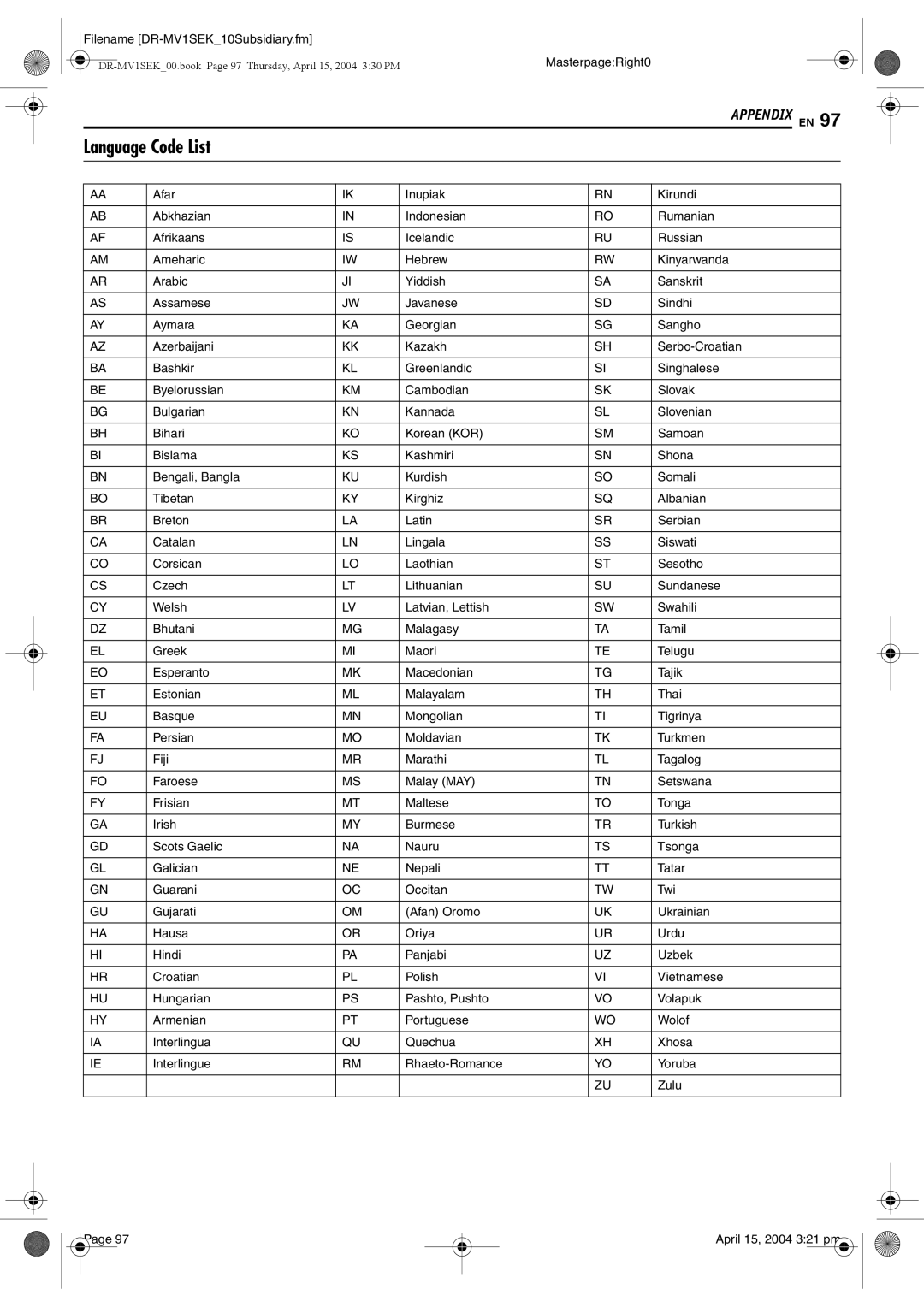 JVC DR-MV1B manual Language Code List 