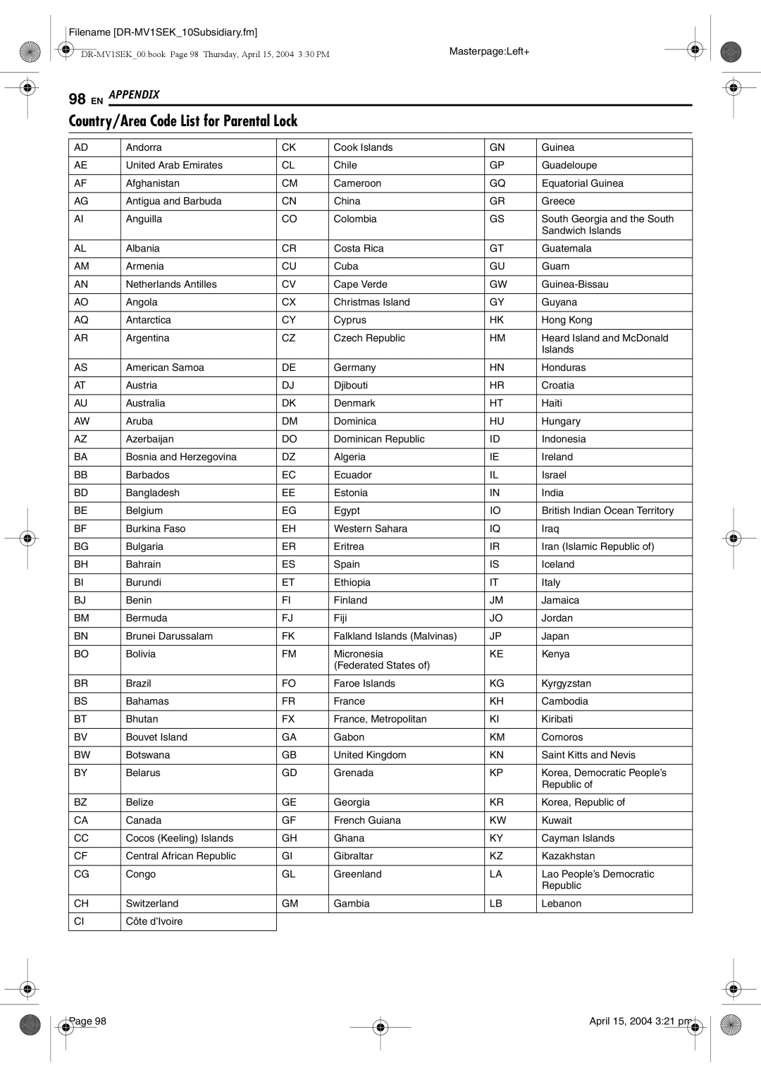 JVC DR-MV1B manual Country/Area Code List for Parental Lock, MasterpageLeft+ 