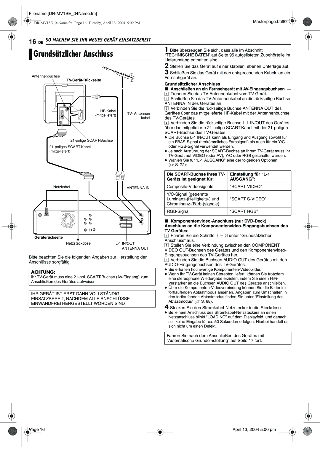 JVC DR-MV1S manual Grundsätzlicher Anschluss, Einstellung für L-1, Geräts ist geeignet für, Ausgang 