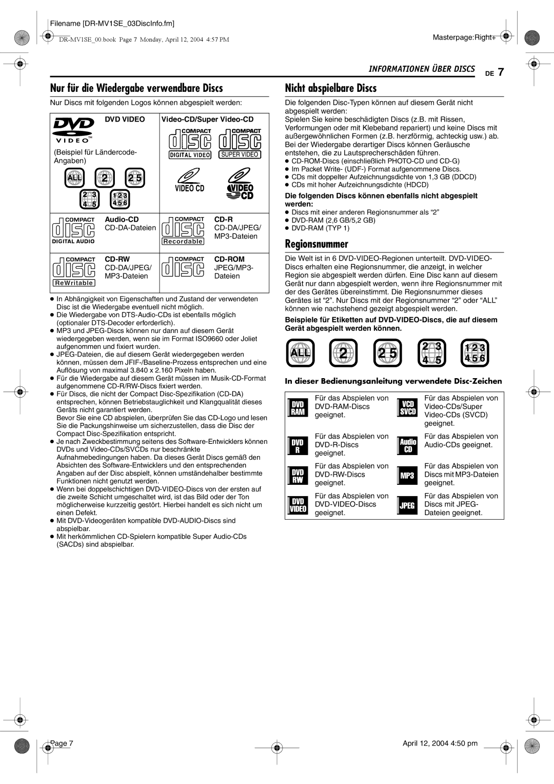 JVC DR-MV1S manual Nur für die Wiedergabe verwendbare Discs, Regionsnummer, DVD Video, Cd-Rw Cd-Rom 