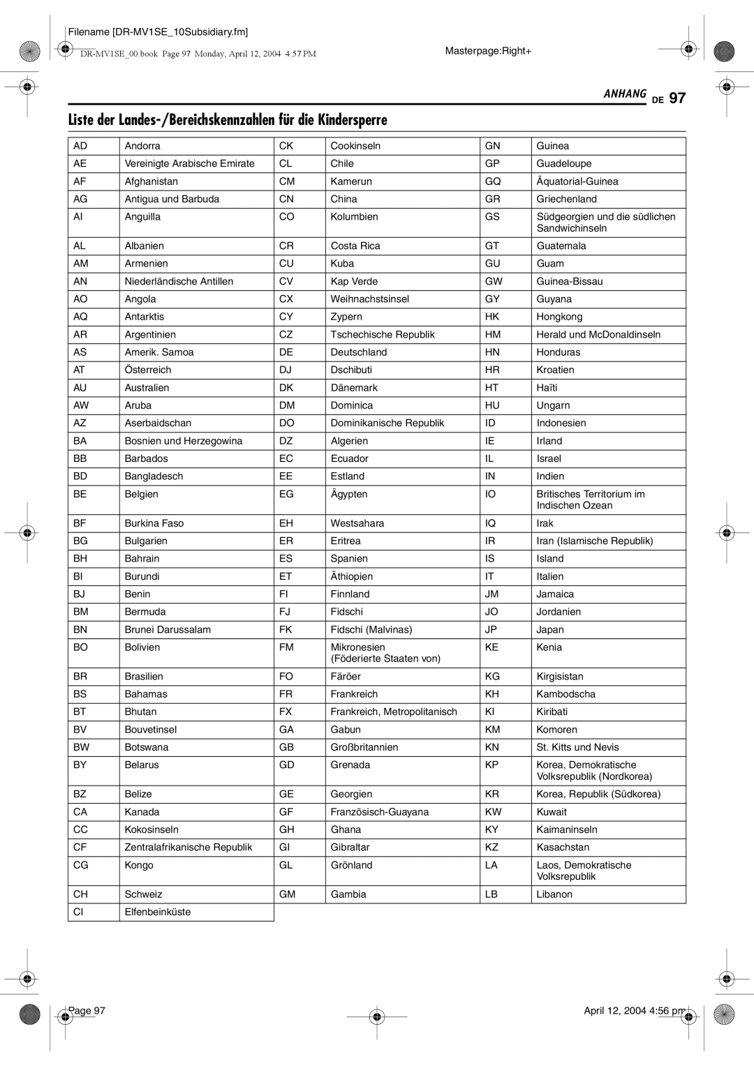 JVC DR-MV1S manual Liste der Landes-/Bereichskennzahlen für die Kindersperre, MasterpageRight+ 