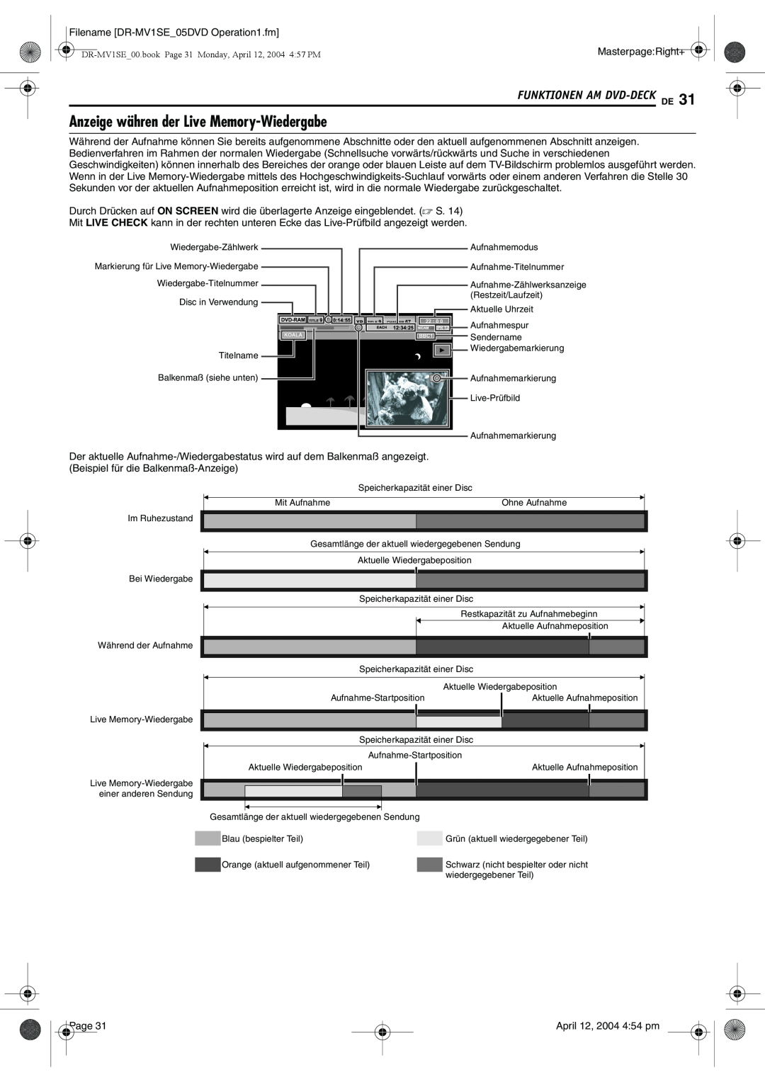 JVC DR-MV1S manual Anzeige währen der Live Memory-Wiedergabe, Funktionen Am Dvd-Deck De 