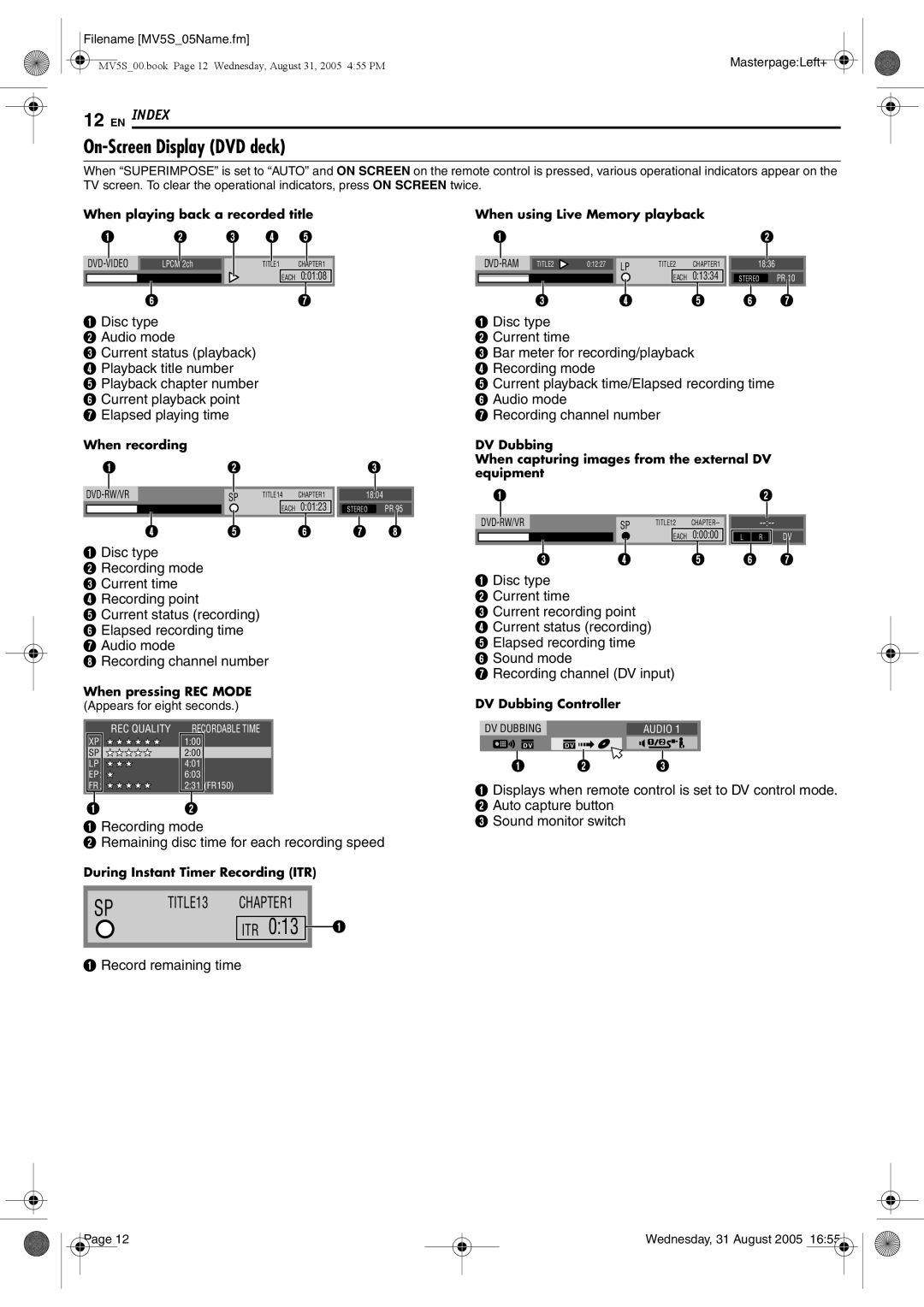 JVC DR-MV5BE manual On-Screen Display DVD deck 