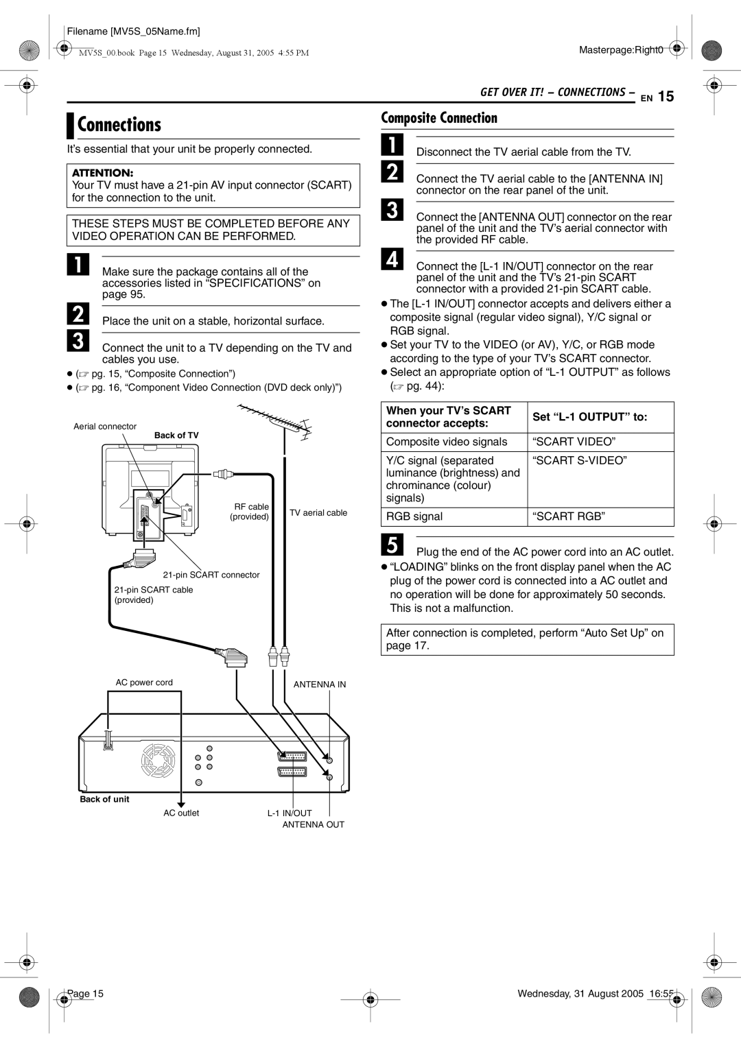 JVC DR-MV5BE manual Connections, Composite Connection, Luminance brightness 