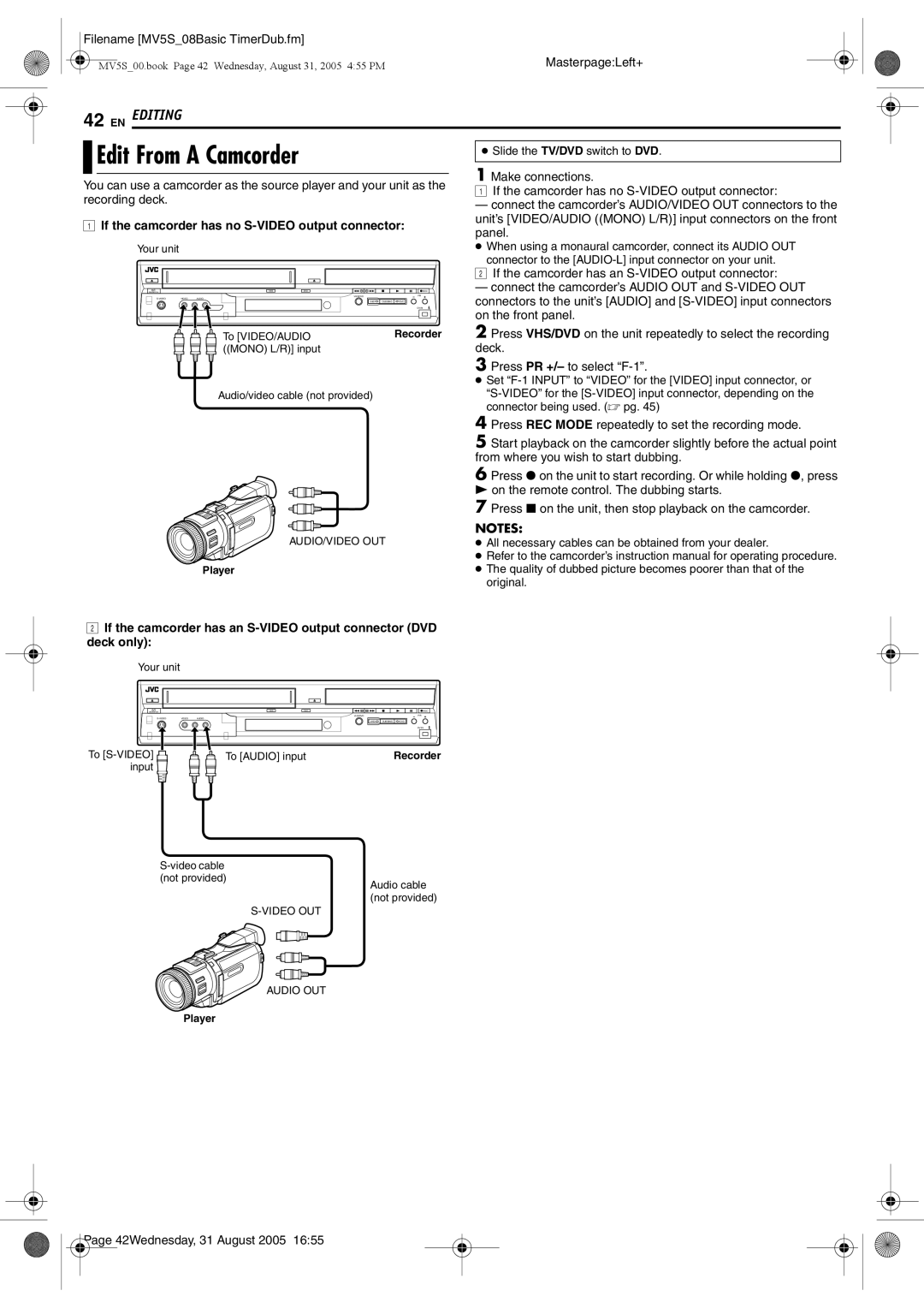 JVC DR-MV5BE manual Edit From a Camcorder, If the camcorder has no S-VIDEO output connector, Panel 