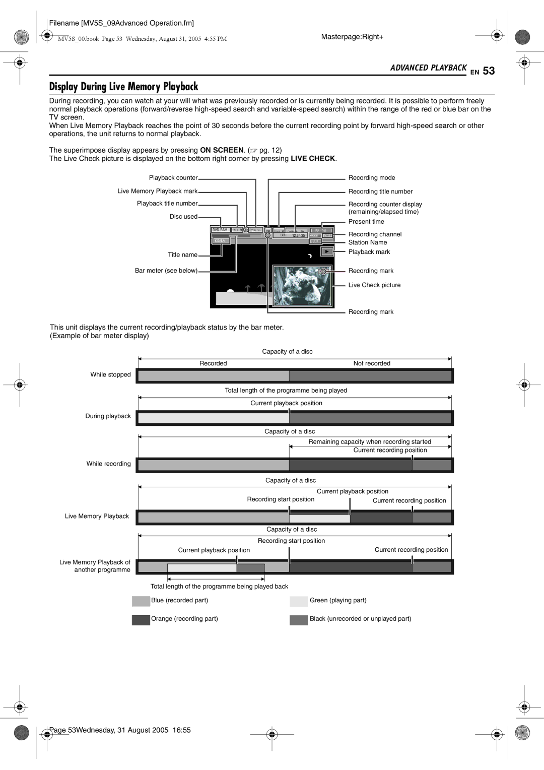 JVC DR-MV5BE manual Display During Live Memory Playback 