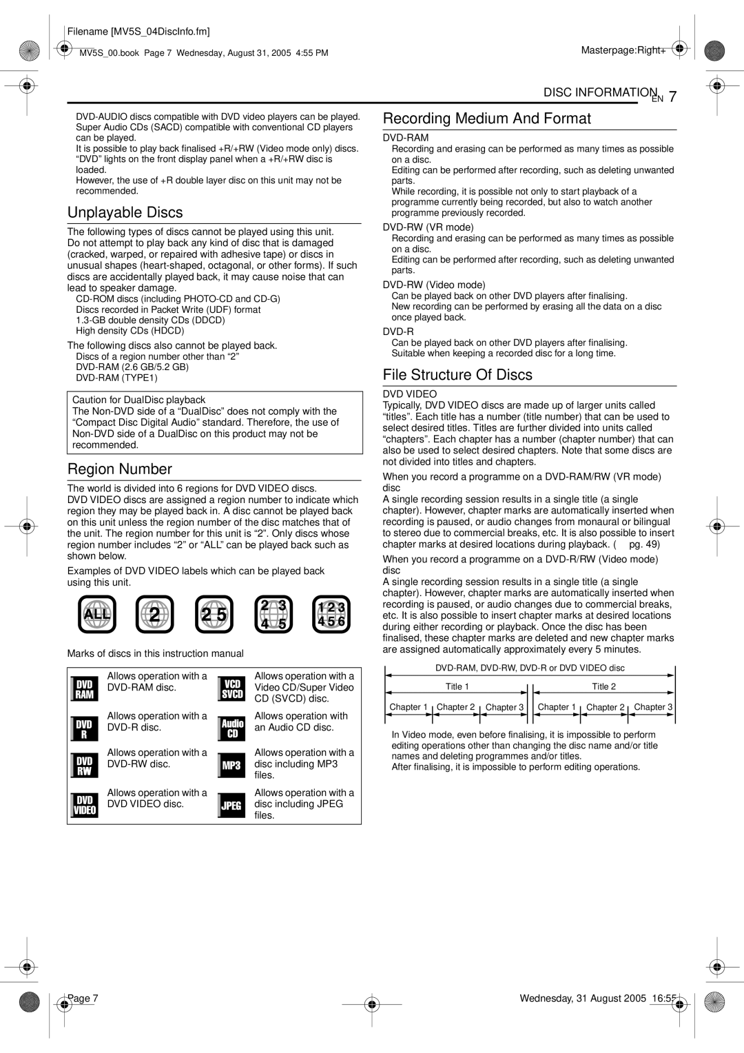 JVC DR-MV5BE manual Recording Medium And Format, Unplayable Discs, File Structure Of Discs, Region Number 