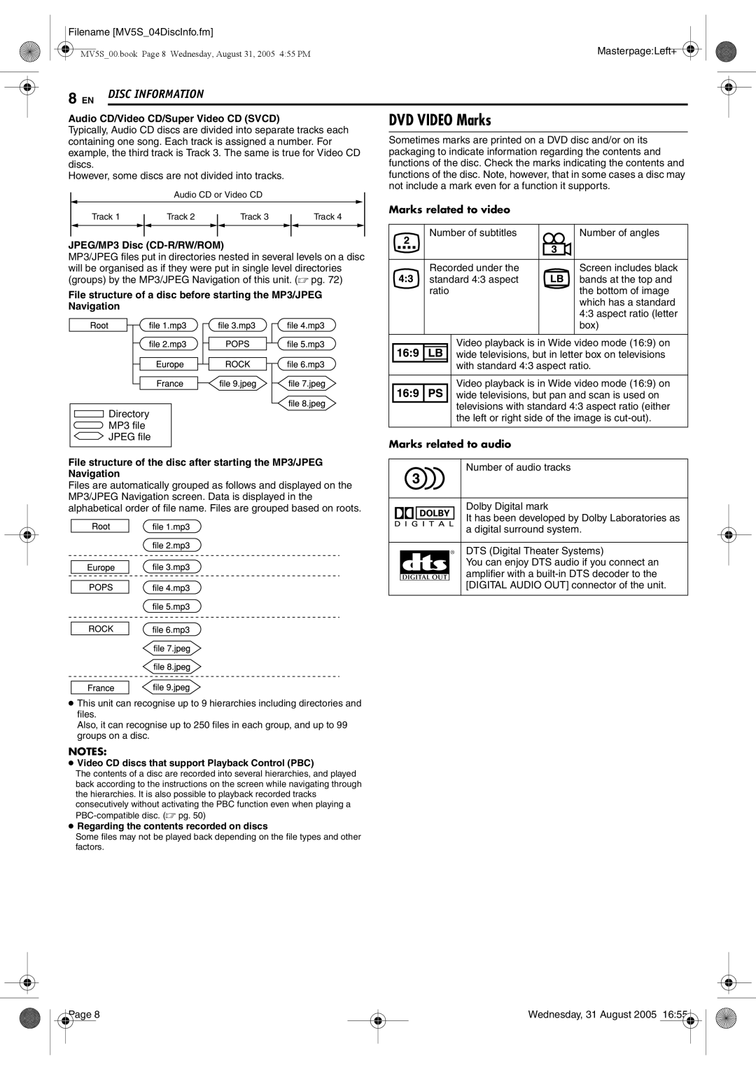 JVC DR-MV5BE DVD Video Marks, Audio CD/Video CD/Super Video CD Svcd, JPEG/MP3 Disc CD-R/RW/ROM, Marks related to video 