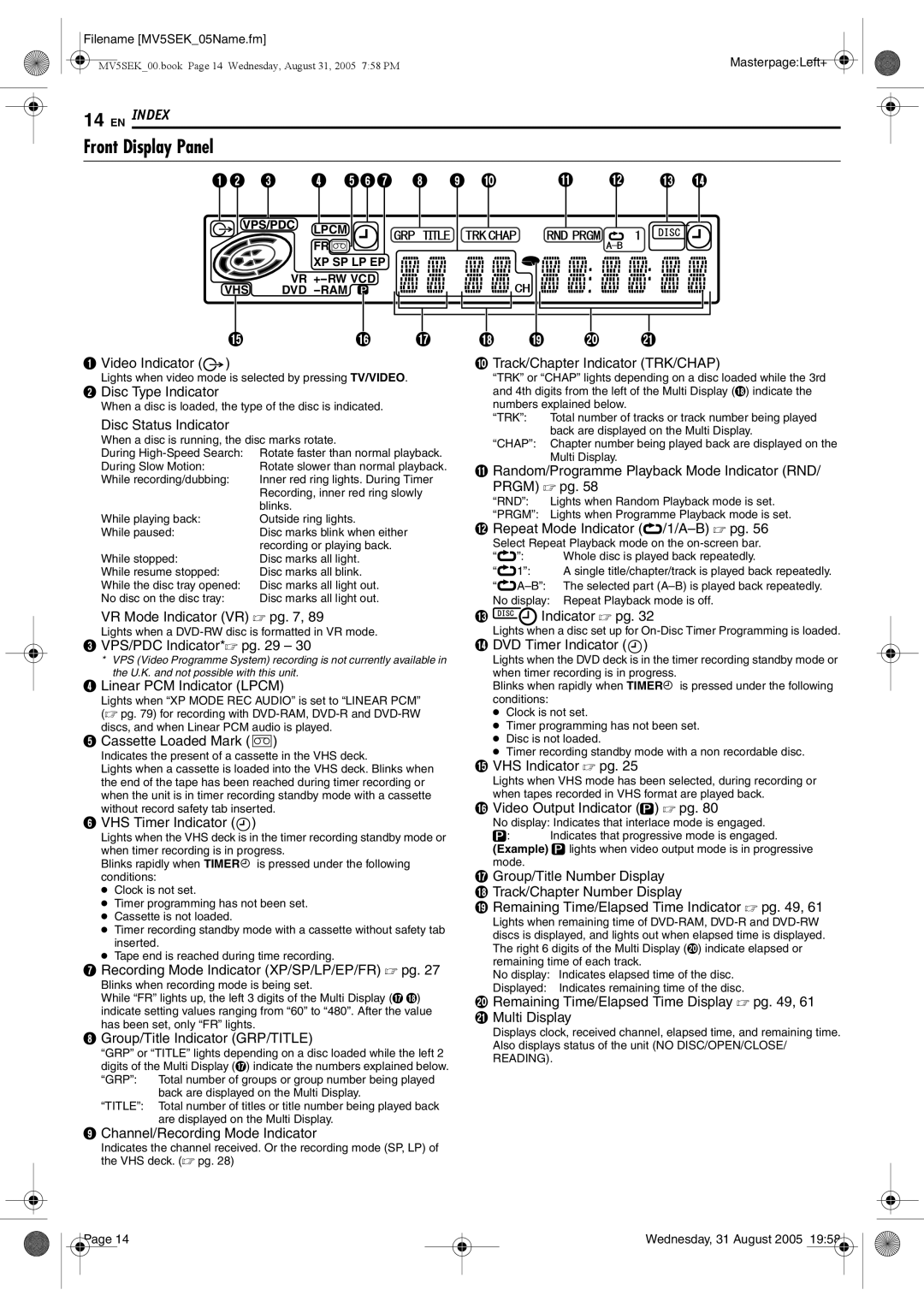 JVC DR-MV5BEK, DR-MV5SEK manual Front Display Panel, C D Efg H I J K L M N 