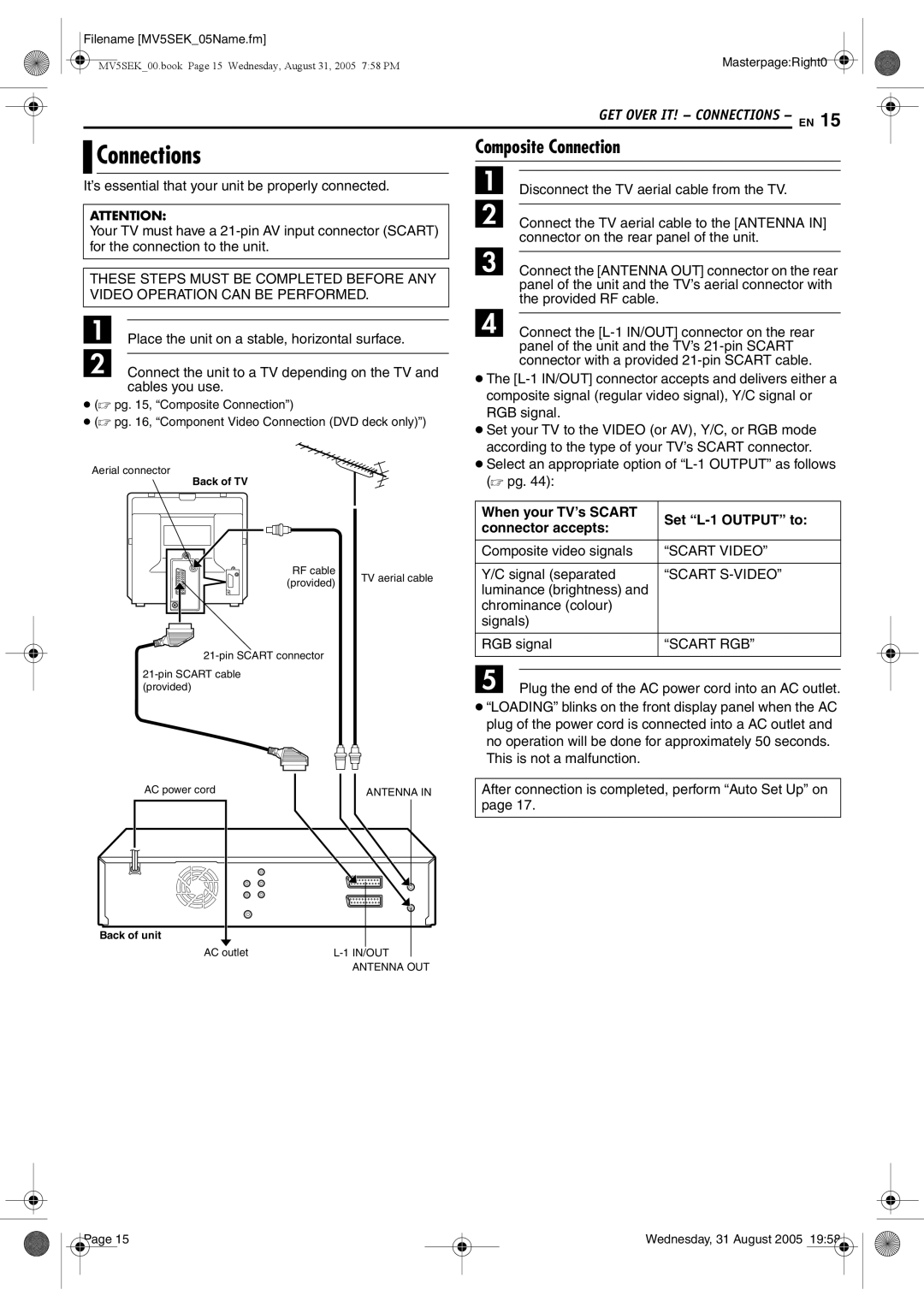 JVC DR-MV5SEK, DR-MV5BEK manual Connections, Composite Connection, Luminance brightness 