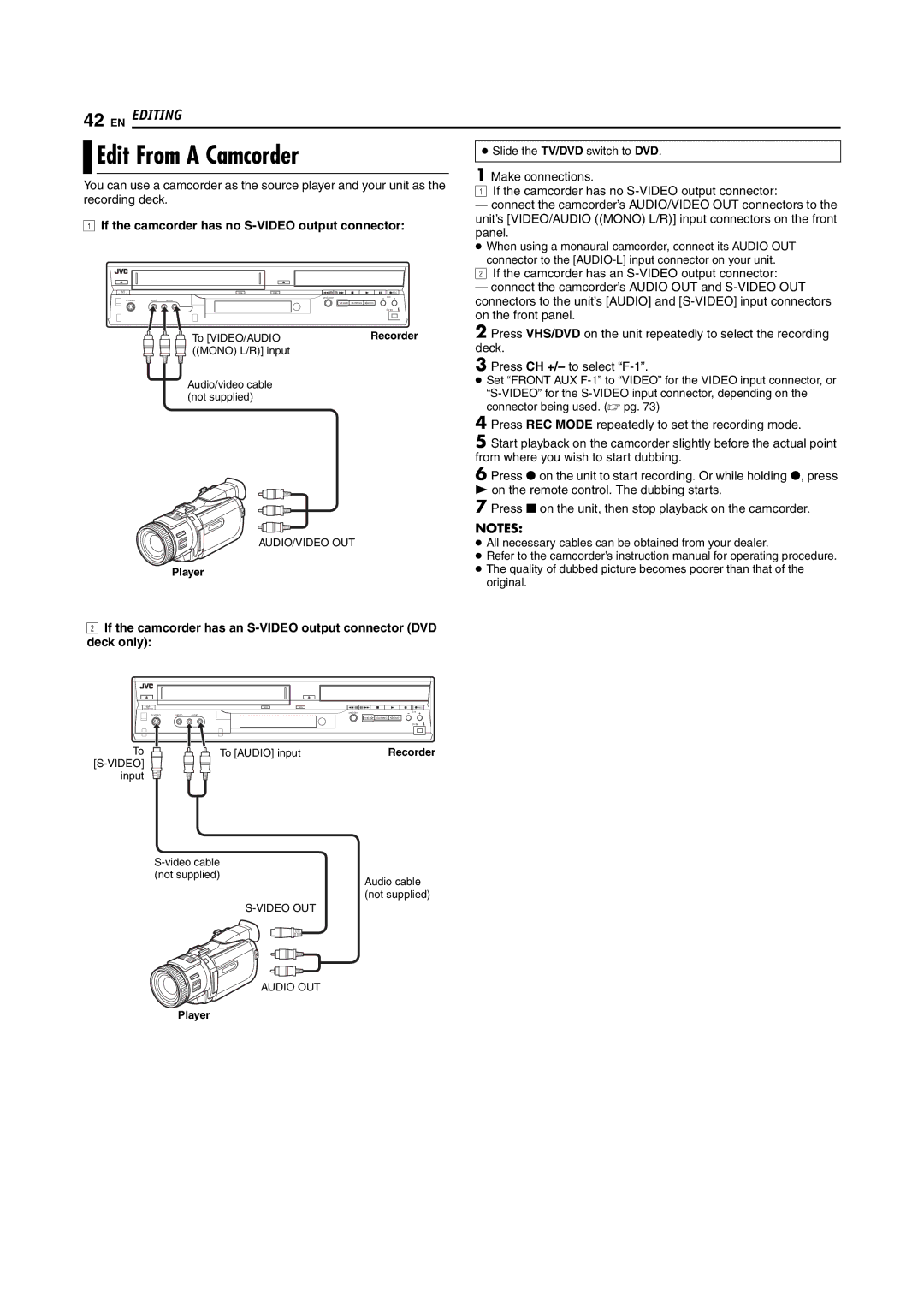 JVC DR-MV5S manual Edit From a Camcorder, If the camcorder has no S-VIDEO output connector 