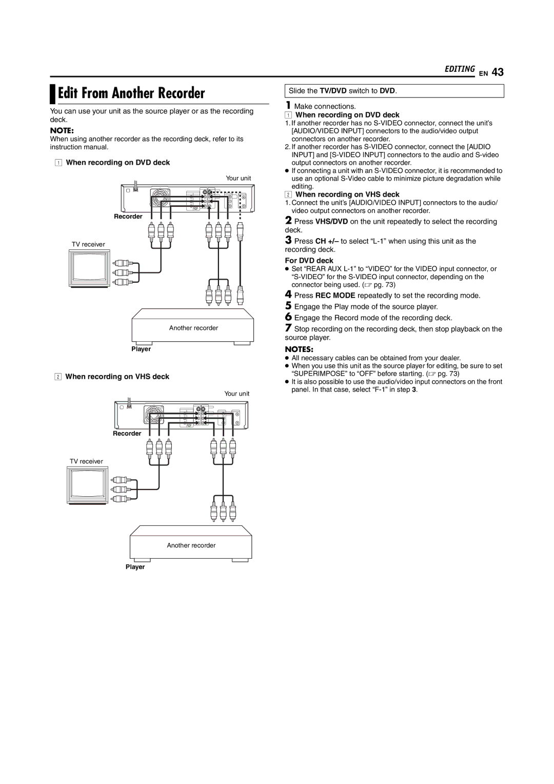 JVC DR-MV5S manual Edit From Another Recorder, Slide the TV/DVD switch to DVD, When recording on DVD deck 