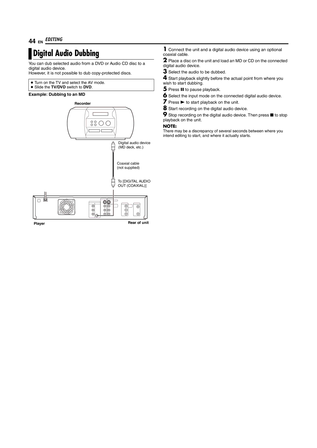 JVC DR-MV5S manual Digital Audio Dubbing, Example Dubbing to an MD 