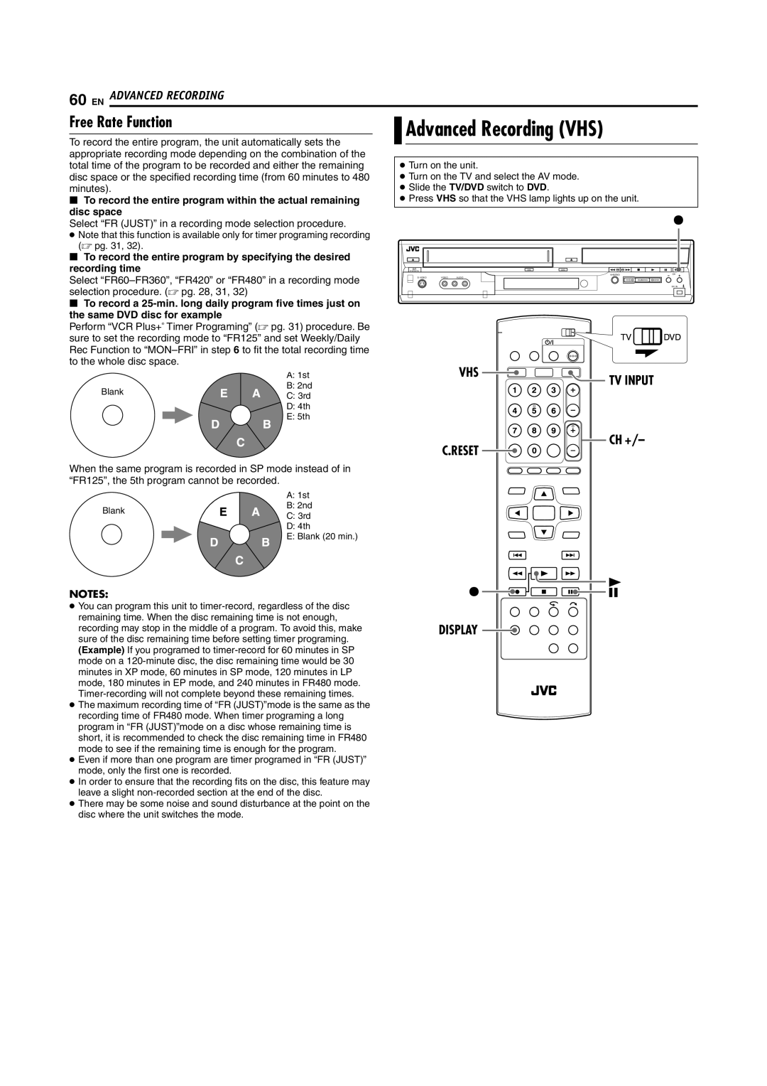 JVC DR-MV5S manual Advanced Recording VHS, Free Rate Function, VHS TV Input Reset, Disc space 