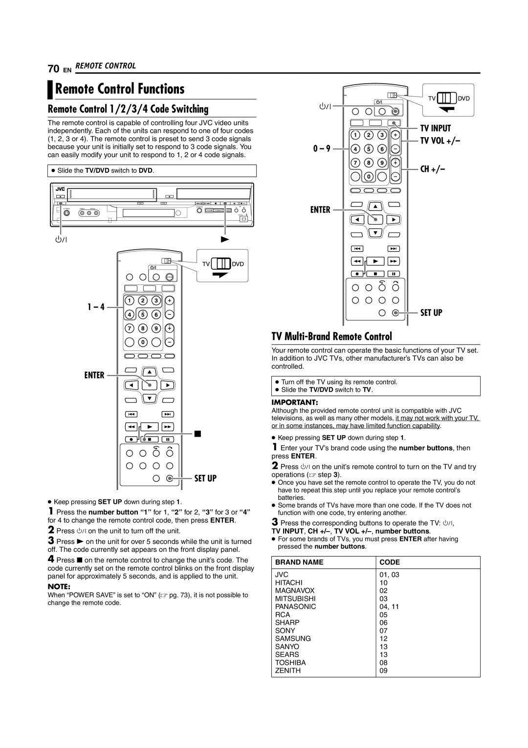 JVC DR-MV5S Remote Control Functions, Remote Control 1/2/3/4 Code Switching, TV Multi-Brand Remote Control, Tv Vol + Ch + 