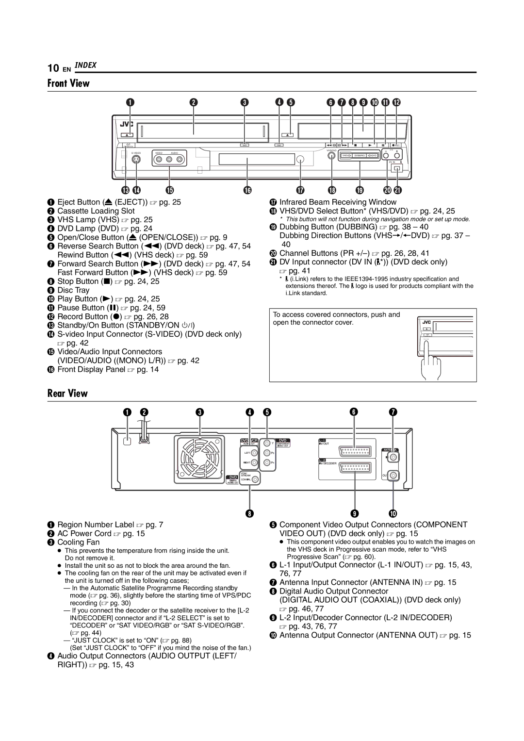 JVC DR-MV5SE manual Front View, Rear View 