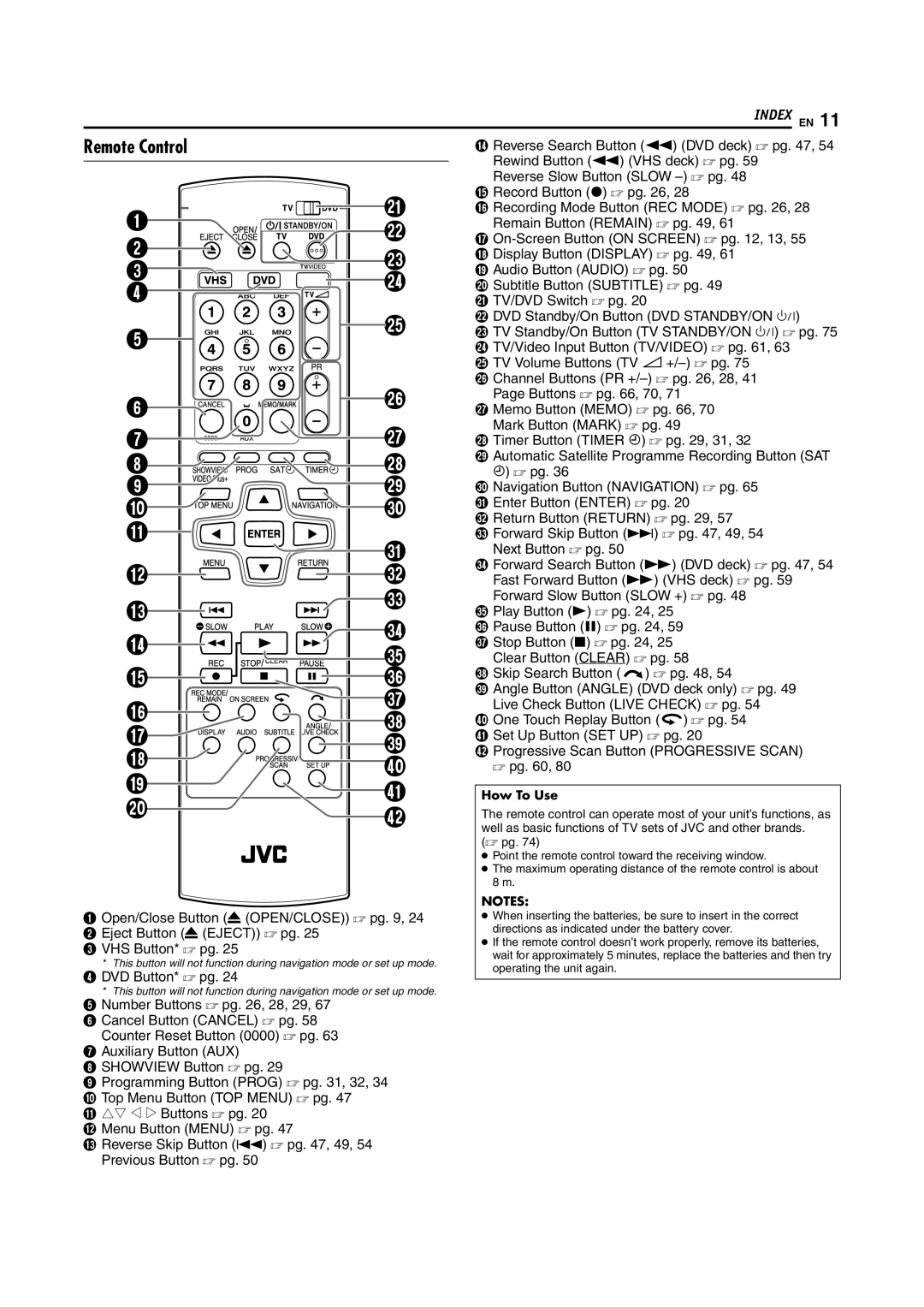 JVC DR-MV5SE manual Remote Control, How To Use,  pg 