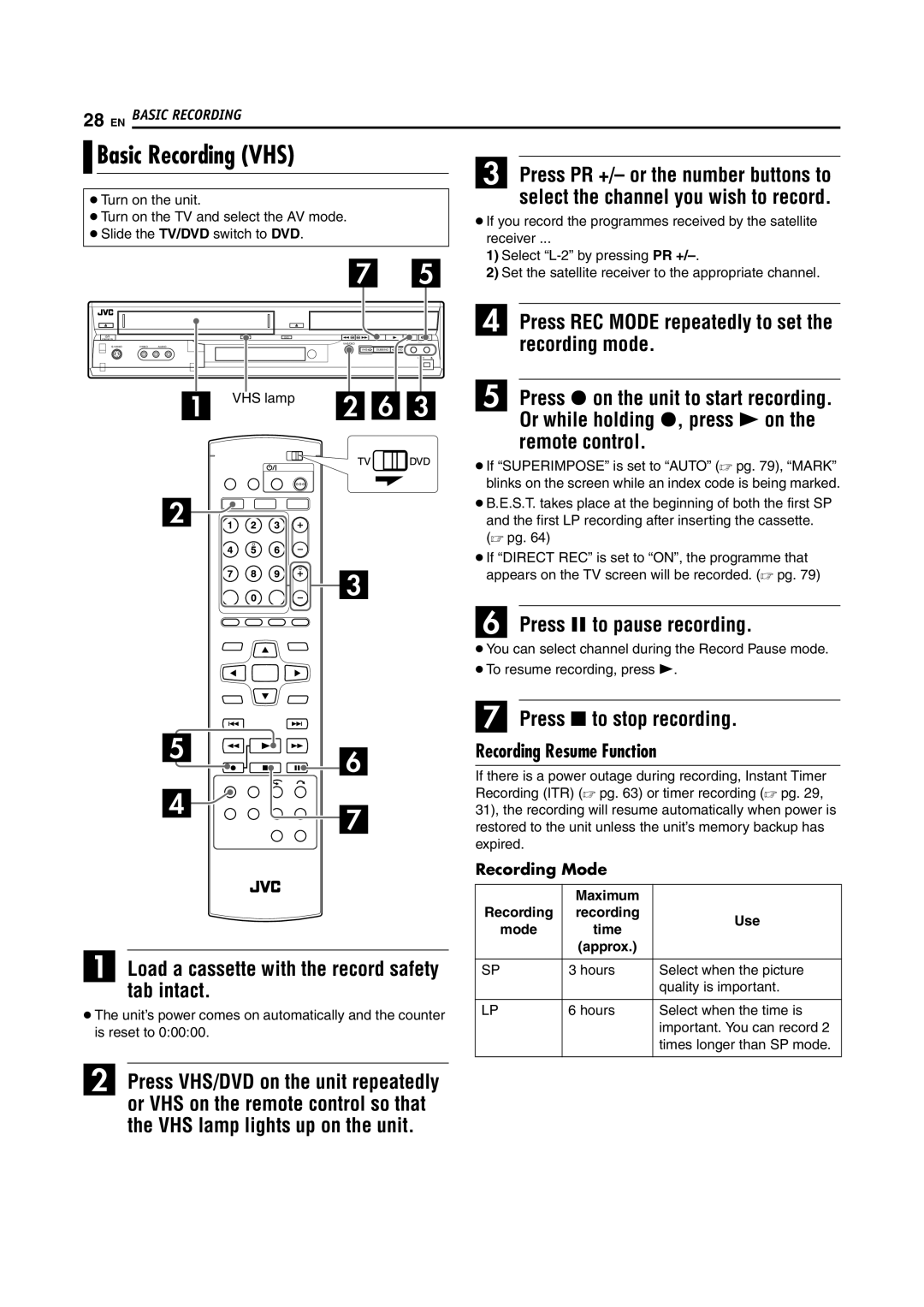 JVC DR-MV5SE manual Basic Recording VHS, Maximum Recording Use Mode Time Approx 