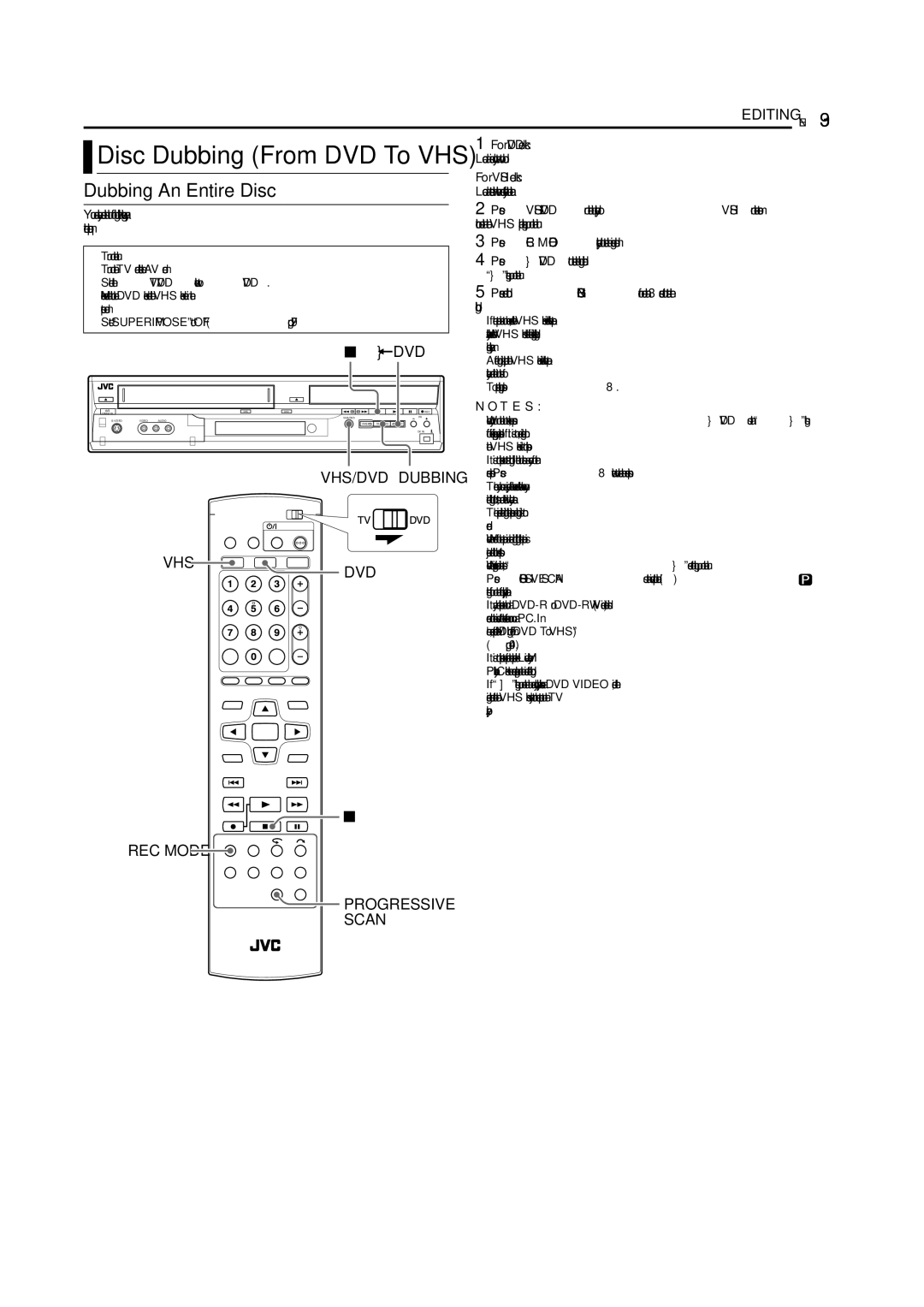 JVC DR-MV5SE manual Dubbing An Entire Disc, VHS/DVD Dubbing, REC Mode Progressive Scan 