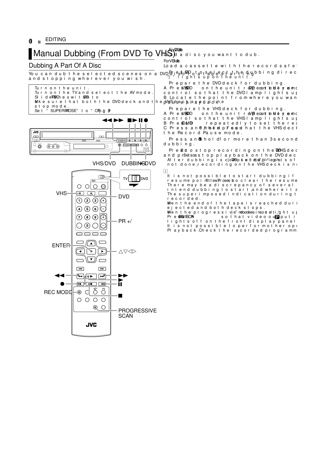 JVC DR-MV5SE manual Pr +, Enter REC Mode Progressive Scan 