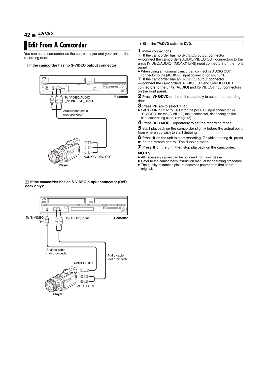 JVC DR-MV5SE manual Edit From a Camcorder, If the camcorder has no S-VIDEO output connector 