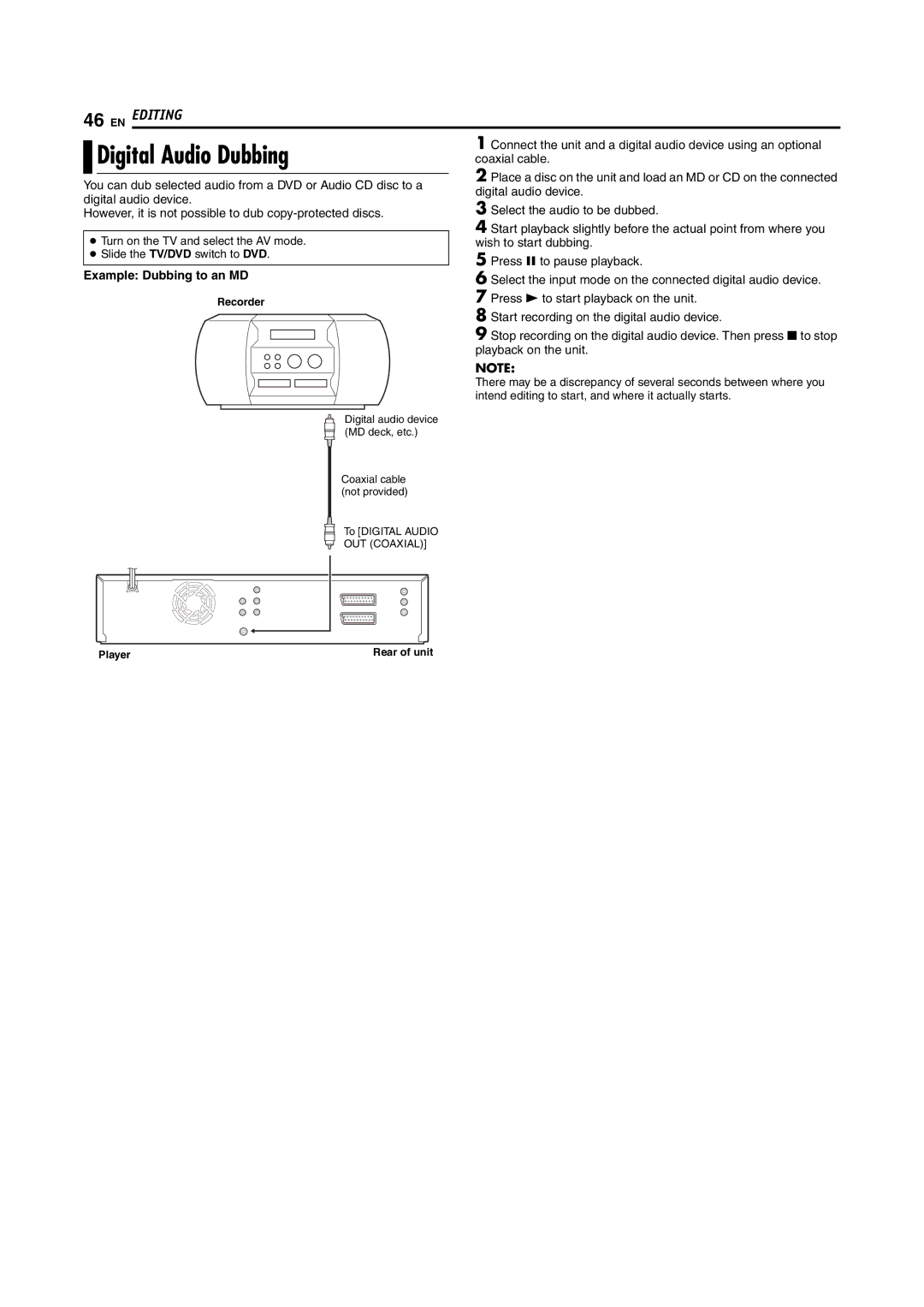 JVC DR-MV5SE manual Digital Audio Dubbing, Example Dubbing to an MD 