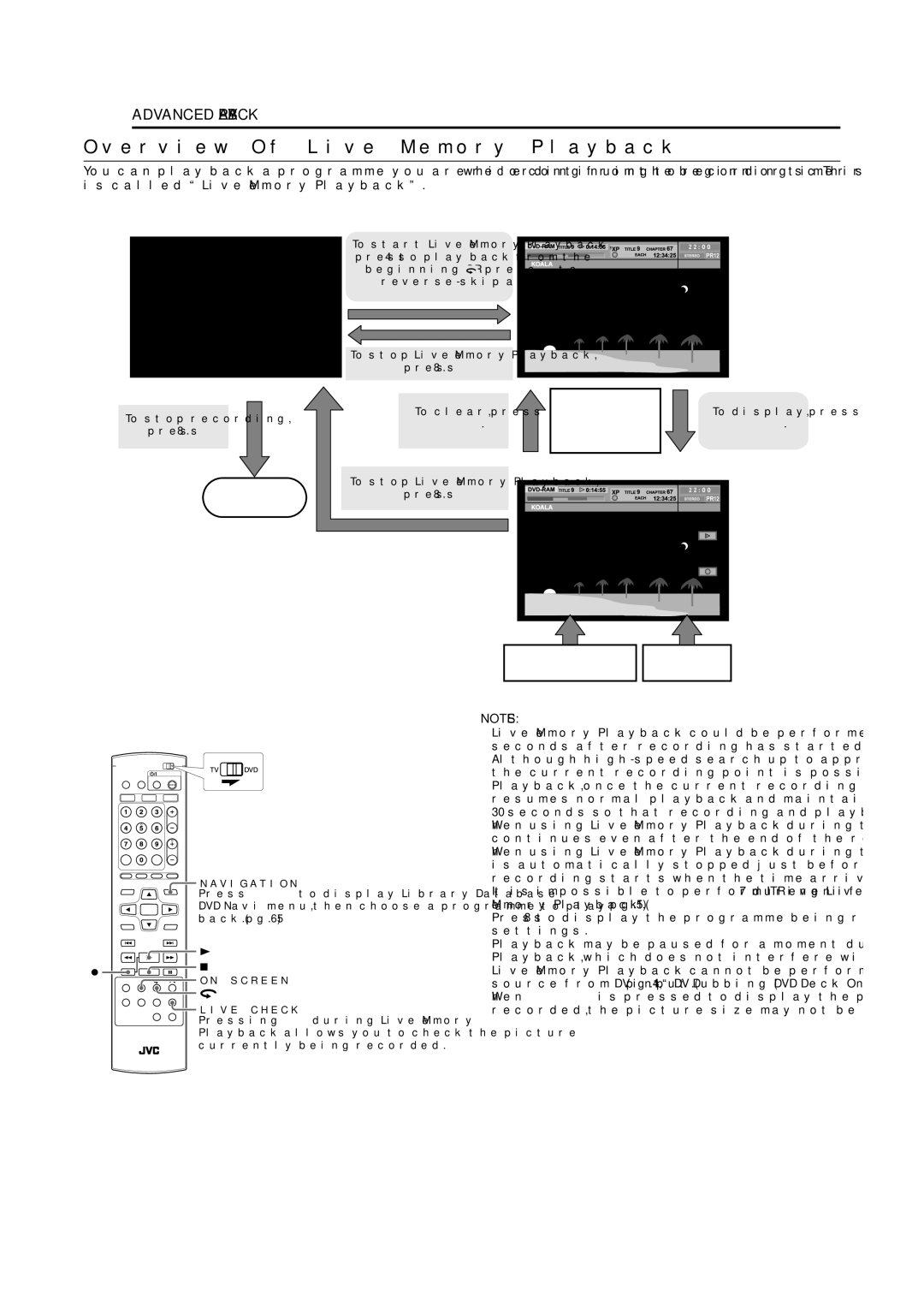 JVC DR-MV5SE manual Overview Of Live Memory Playback, Recording screen Live Memory Playback screen 