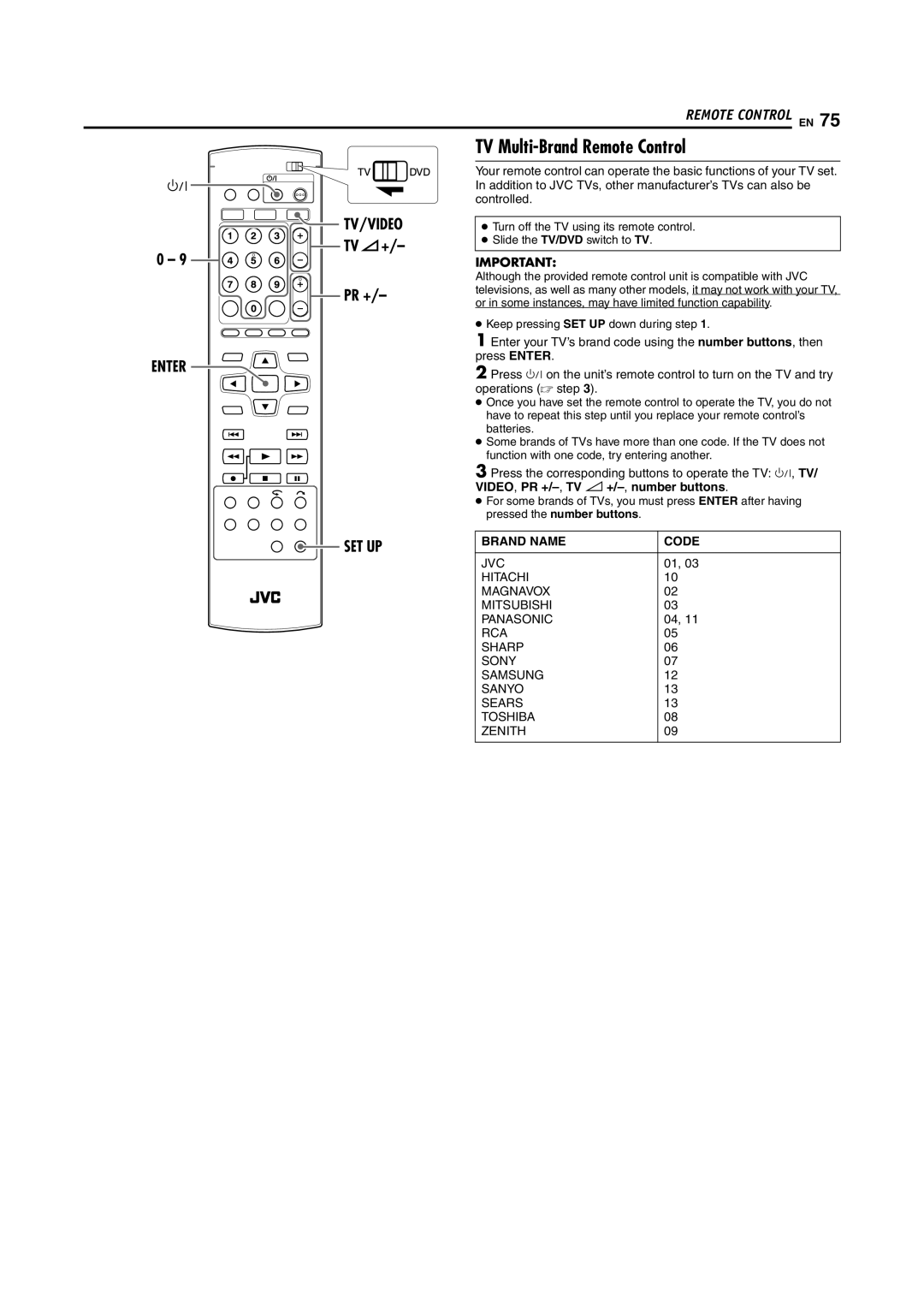 JVC DR-MV5SE manual TV Multi-Brand Remote Control, Brand Name Code 