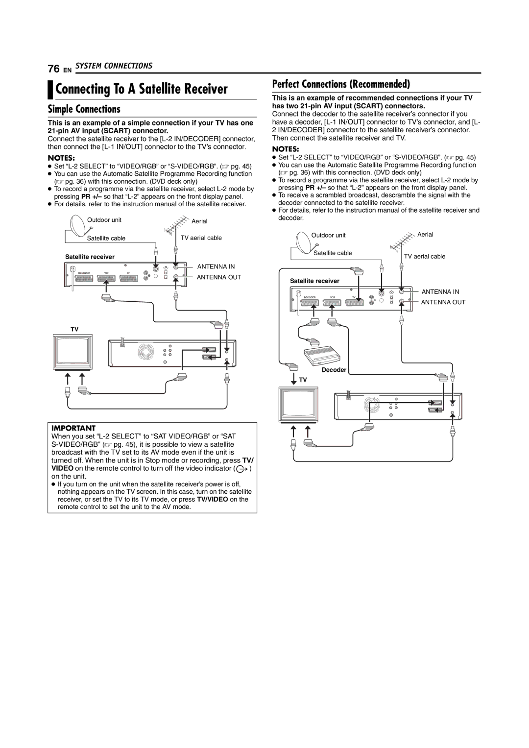 JVC DR-MV5SE manual Perfect Connections Recommended, Simple Connections, Has two 21-pin AV input Scart connectors 