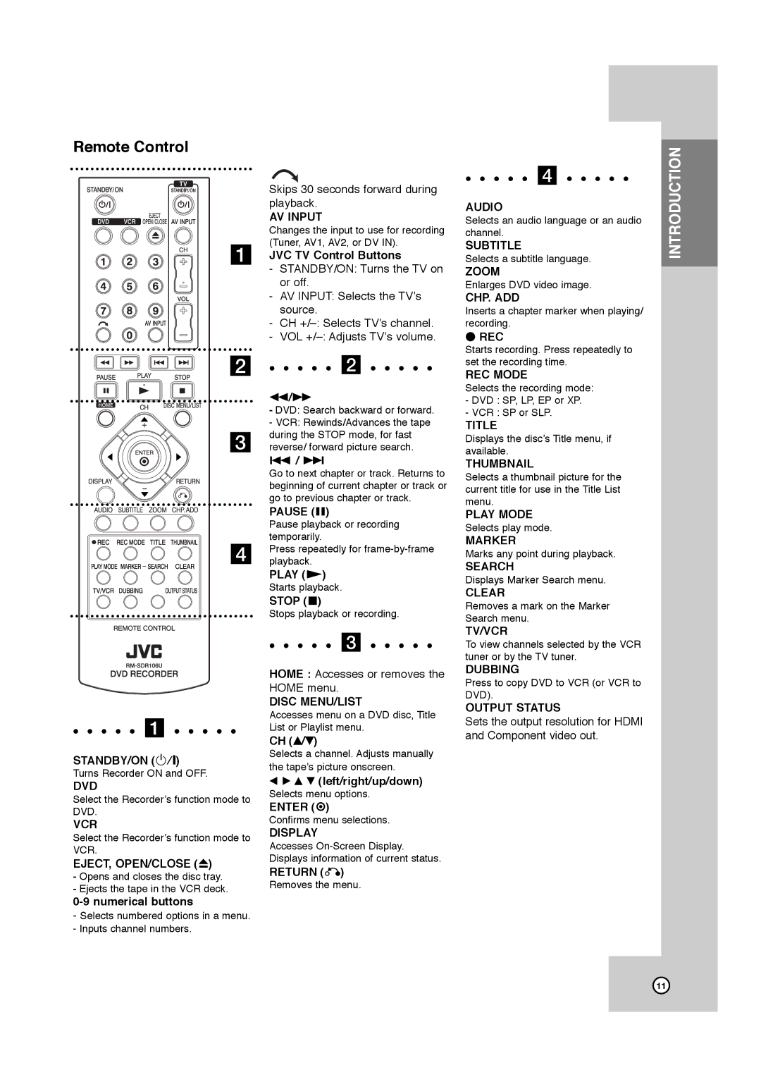 JVC RCJ106M_NA1UJJ_ENG, DR-MV7SU manual Remote Control 