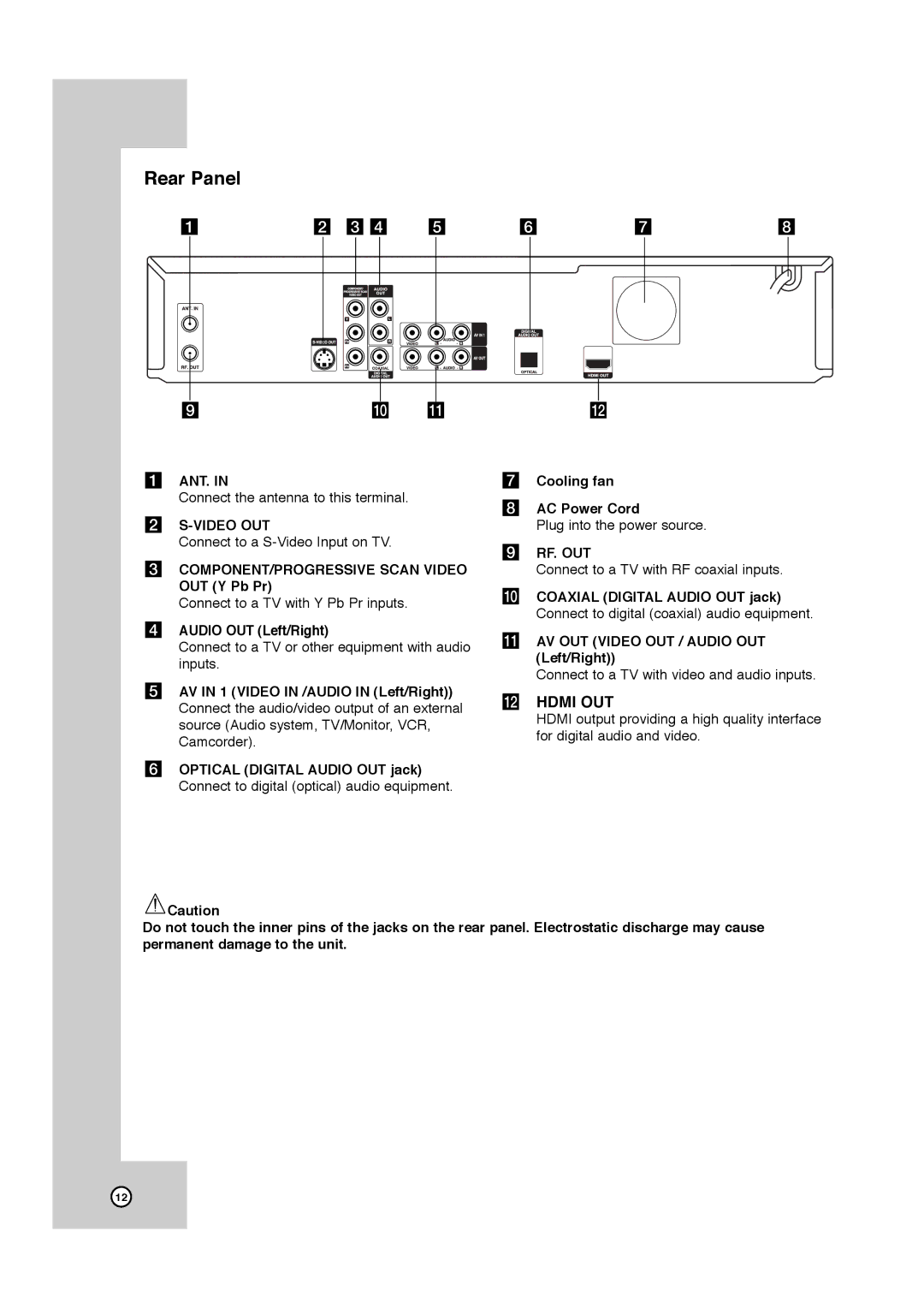 JVC DR-MV7SU, RCJ106M_NA1UJJ_ENG manual Rear Panel, Hdmi OUT 