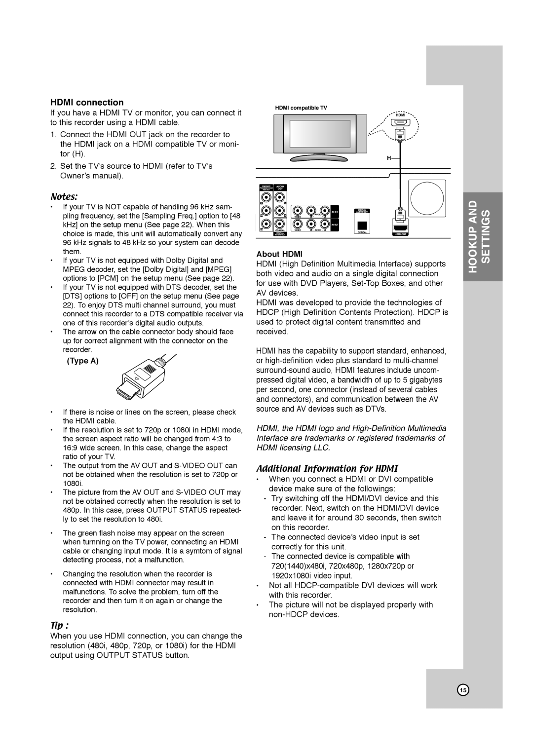 JVC RCJ106M_NA1UJJ_ENG, DR-MV7SU manual Hdmi connection, Type a, About Hdmi 