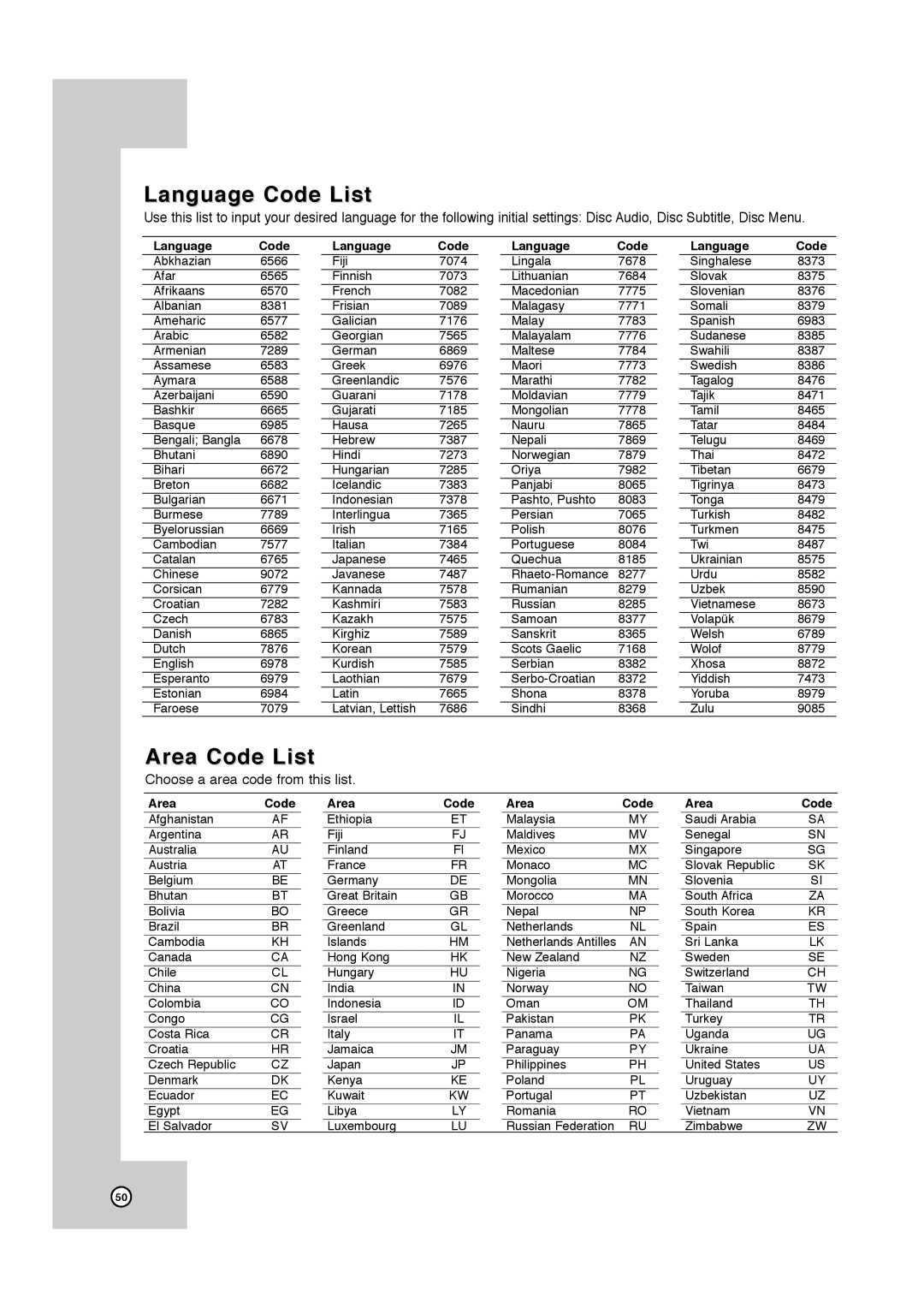 JVC DR-MV7SU, RCJ106M_NA1UJJ_ENG manual Language Code List, Area Code List, Choose a area code from this list 