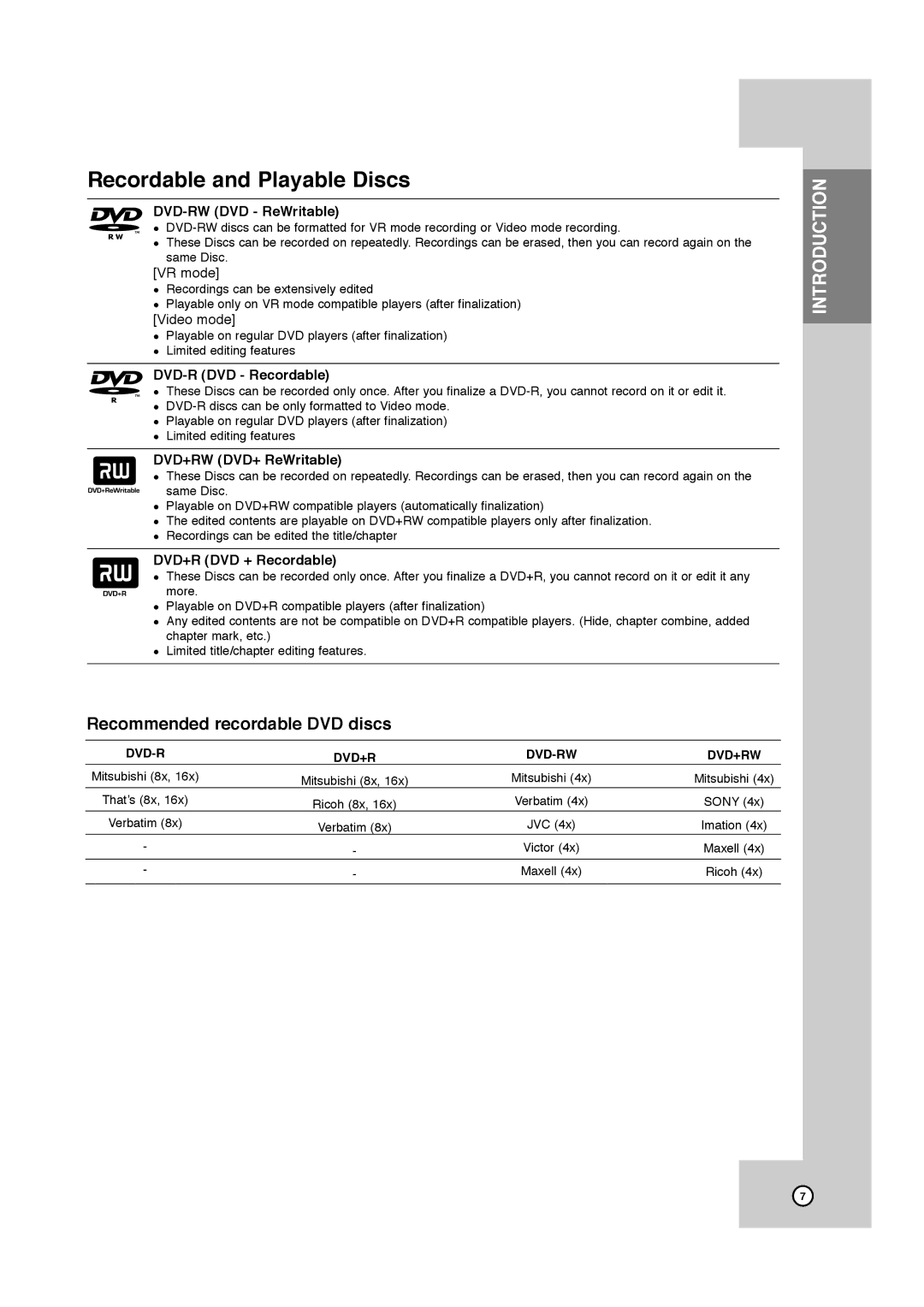 JVC RCJ106M_NA1UJJ_ENG Recordable and Playable Discs, DVD-RW DVD ReWritable, DVD-R DVD Recordable, DVD+RW DVD+ ReWritable 