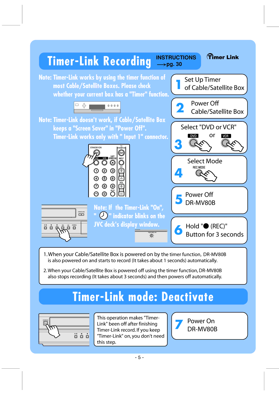 JVC DR-MV80B Timer-Link Recording Instructions, Timer-Link mode Deactivate, Set Up Timer Cable/Satellite Box Power Off 