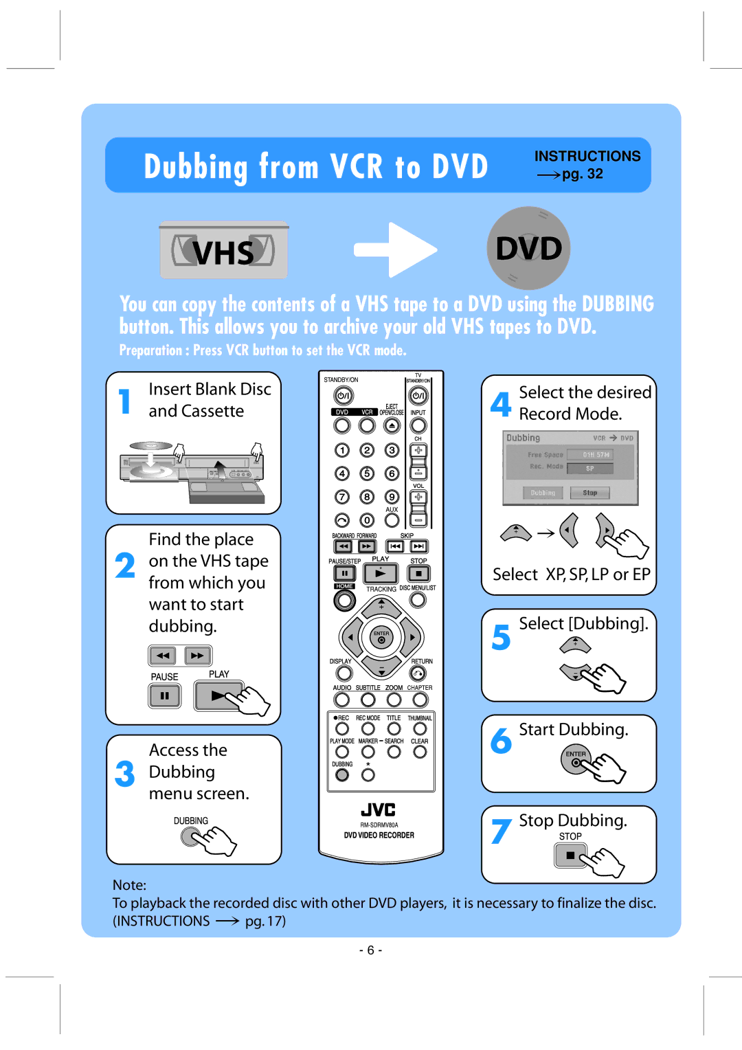 JVC DR-MV80B quick start Vhs Dvd 