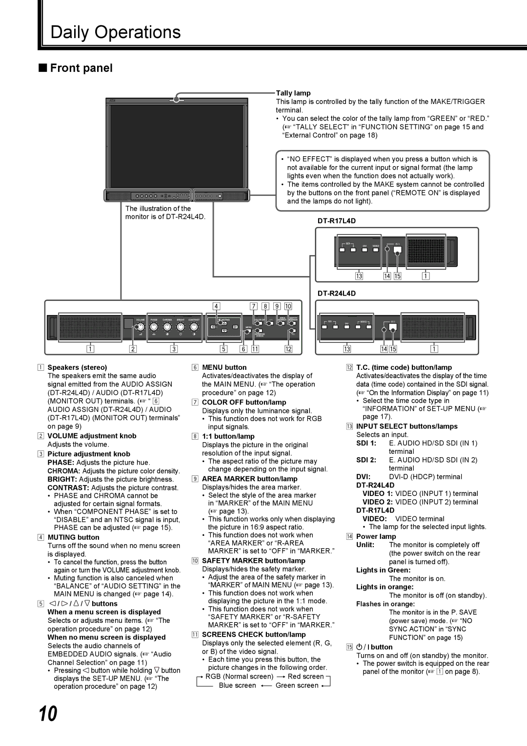 JVC user service Daily Operations, „ Front panel, DT-R17L4D DT-R24L4D 