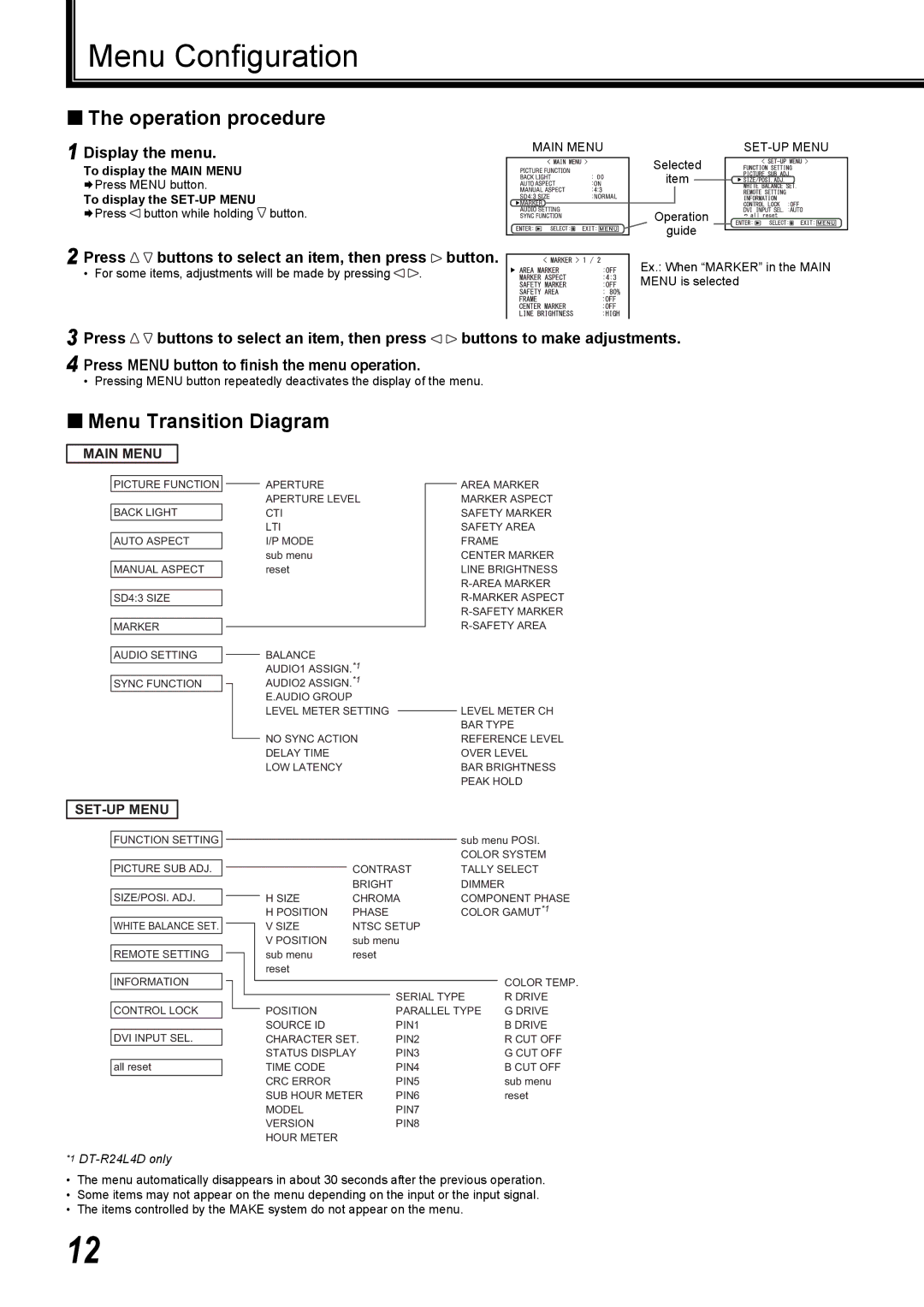 JVC DT-R17L4D, DT-R24L4D Menu Conﬁguration, „ The operation procedure, „ Menu Transition Diagram, Display the menu 