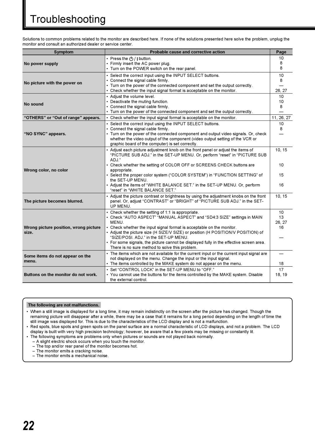 JVC DT-R17L4D, DT-R24L4D user service Troubleshooting 