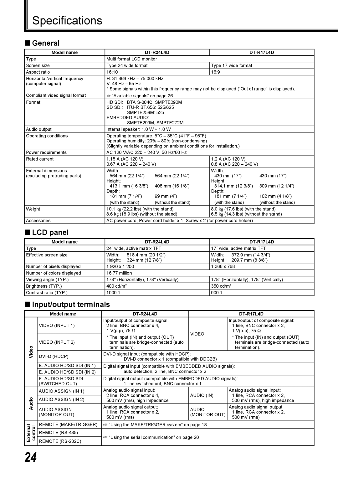 JVC user service Speciﬁcations, „ General, „ LCD panel, „ Input/output terminals, DT-R24L4D DT-R17L4D 